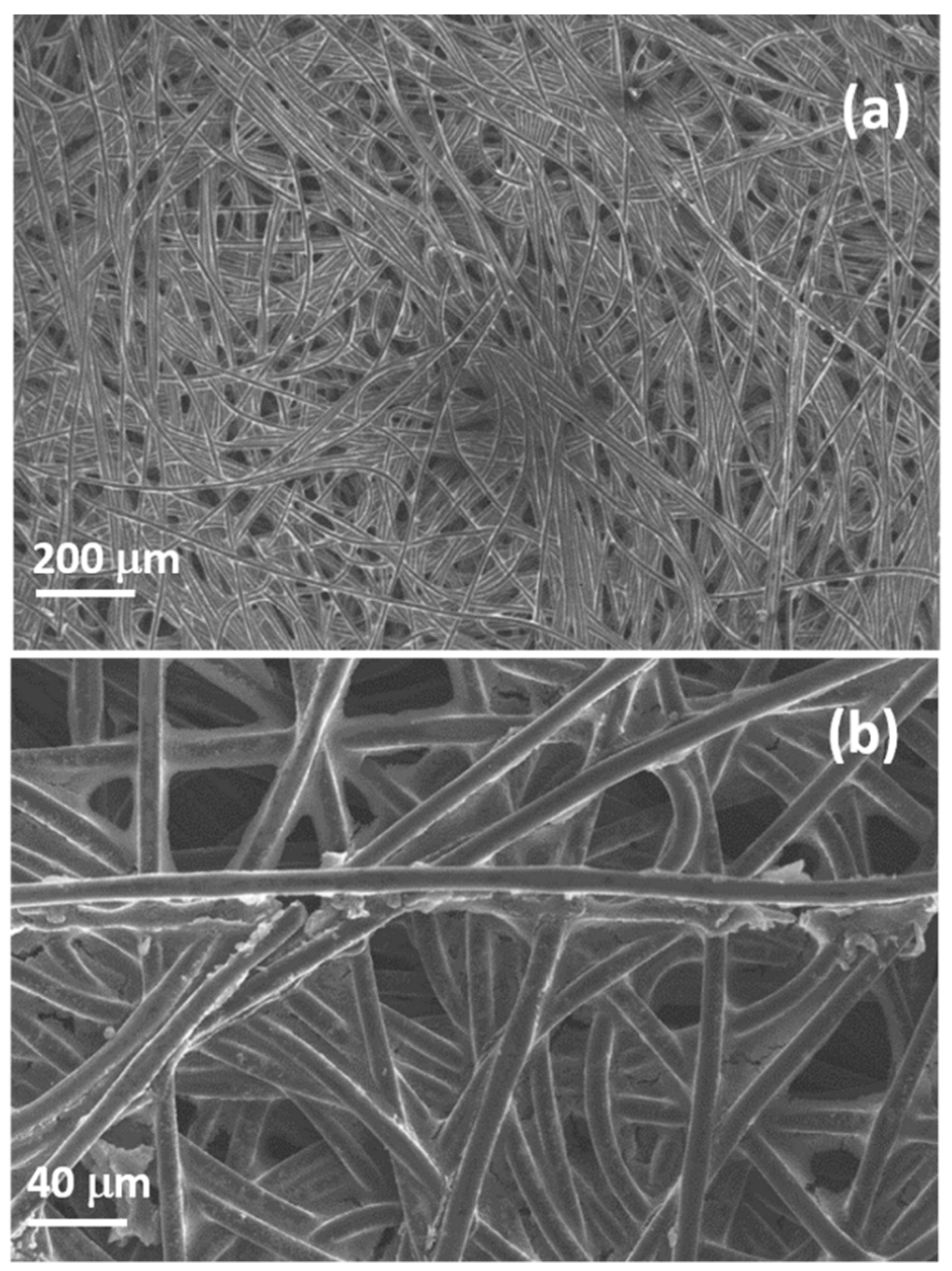 Energies 12 02064 g005