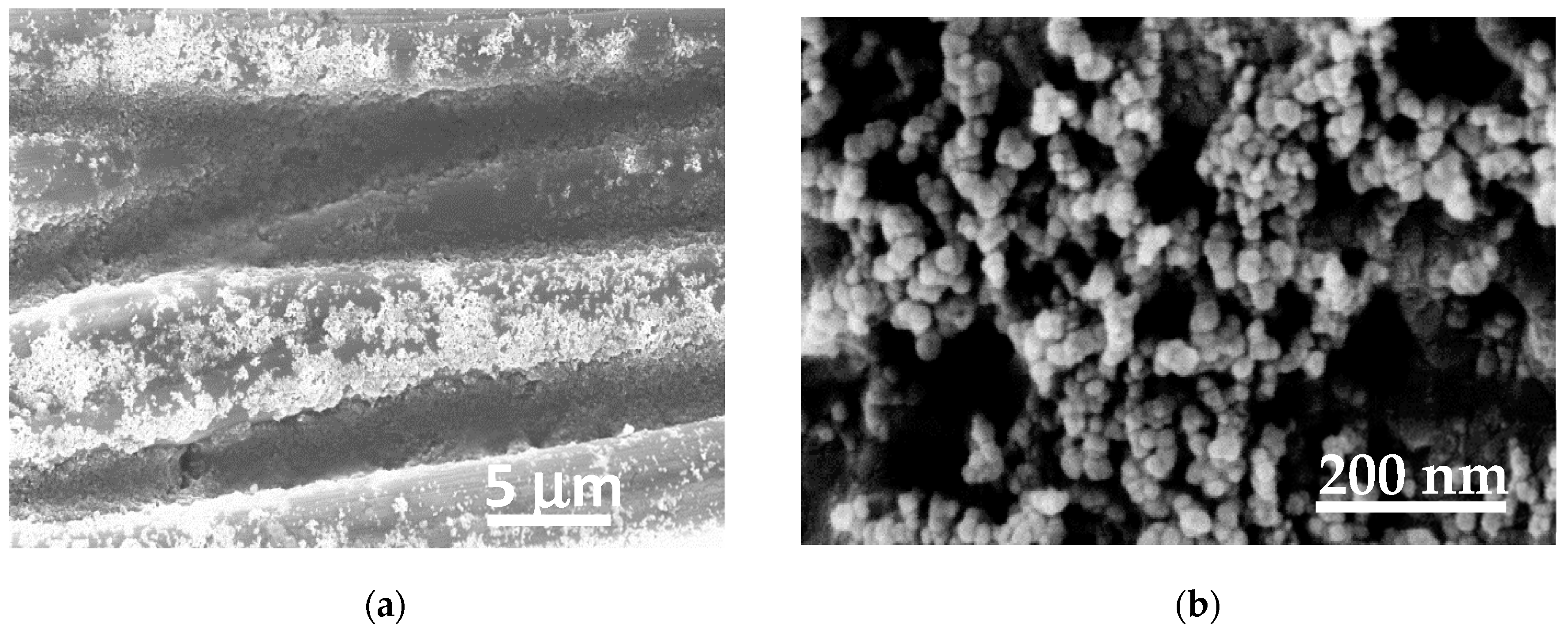 Energies 12 02064 g006