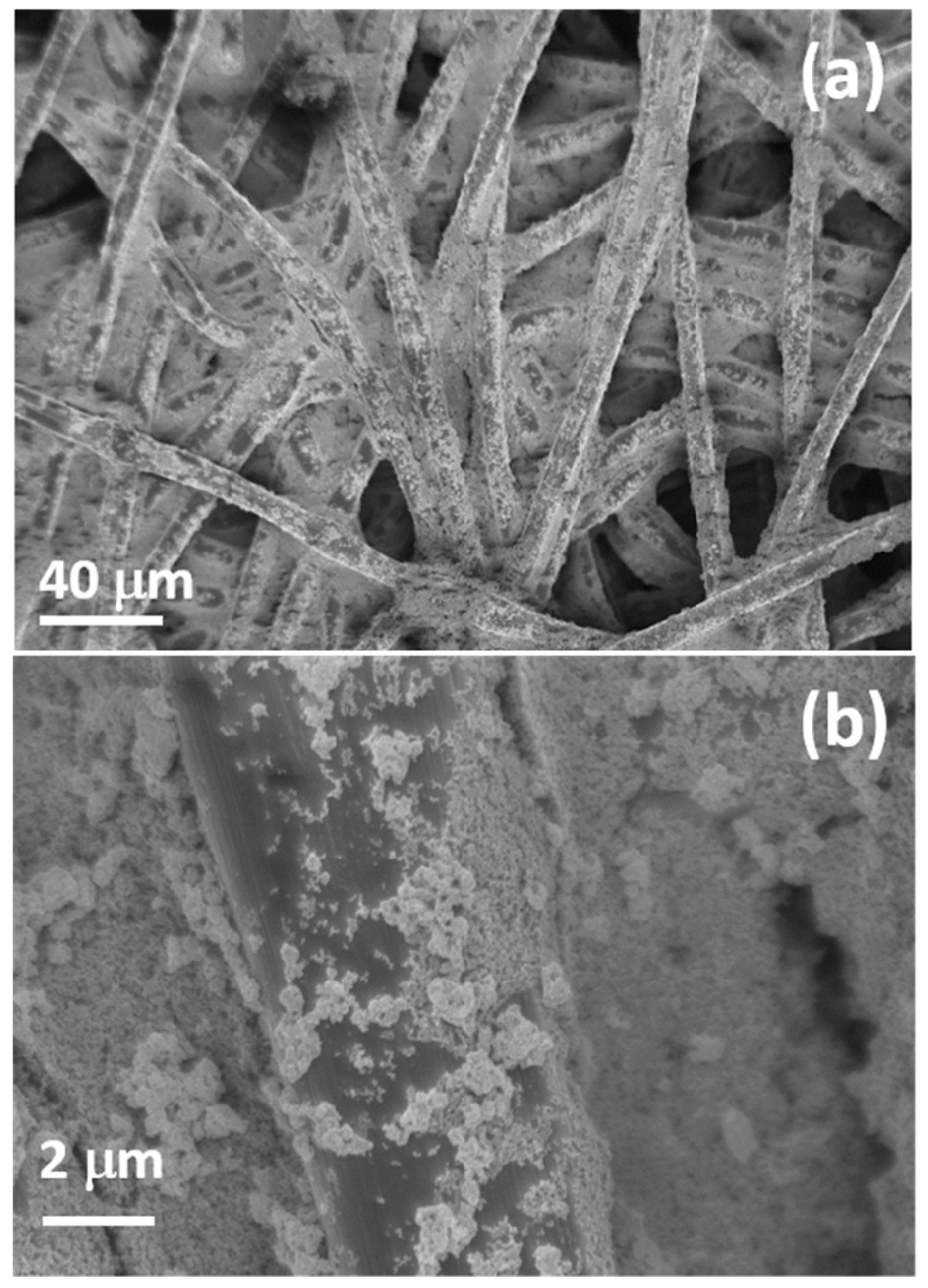 Energies 12 02064 g007