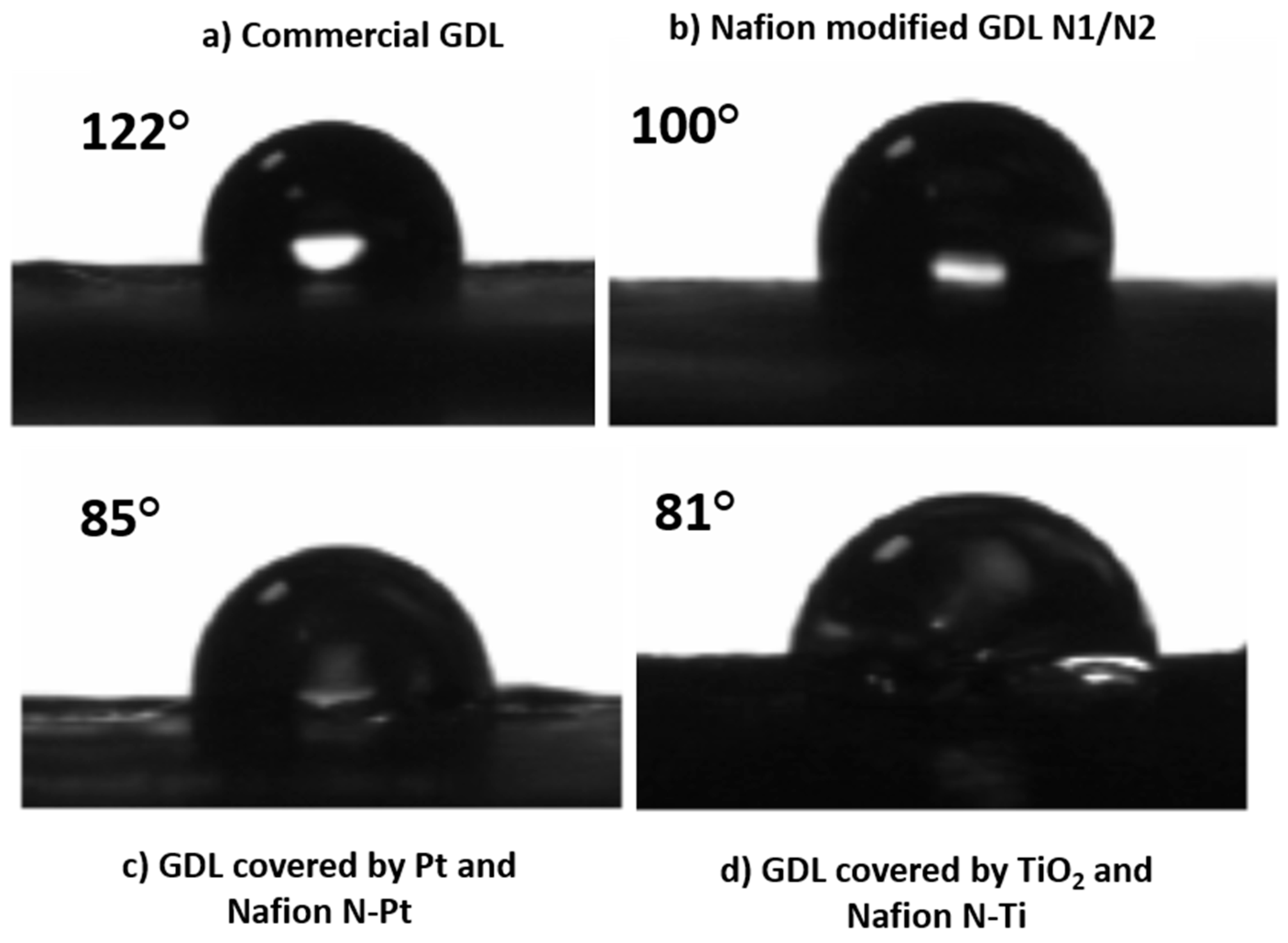 Energies 12 02064 g009