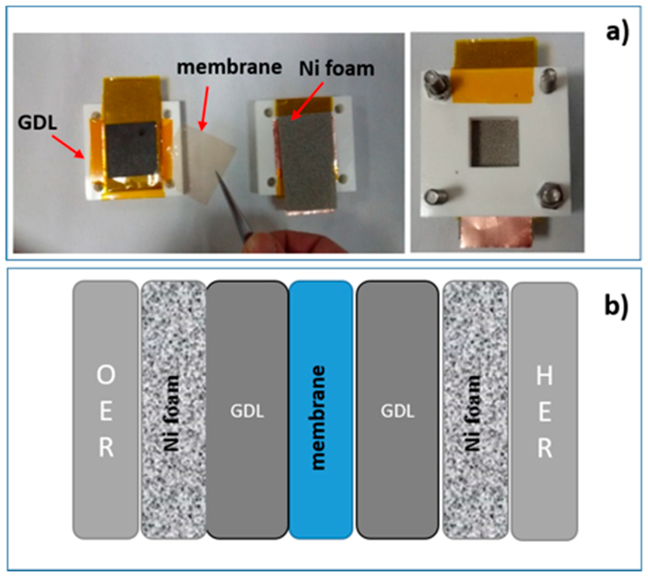 Energies 12 02064 g010