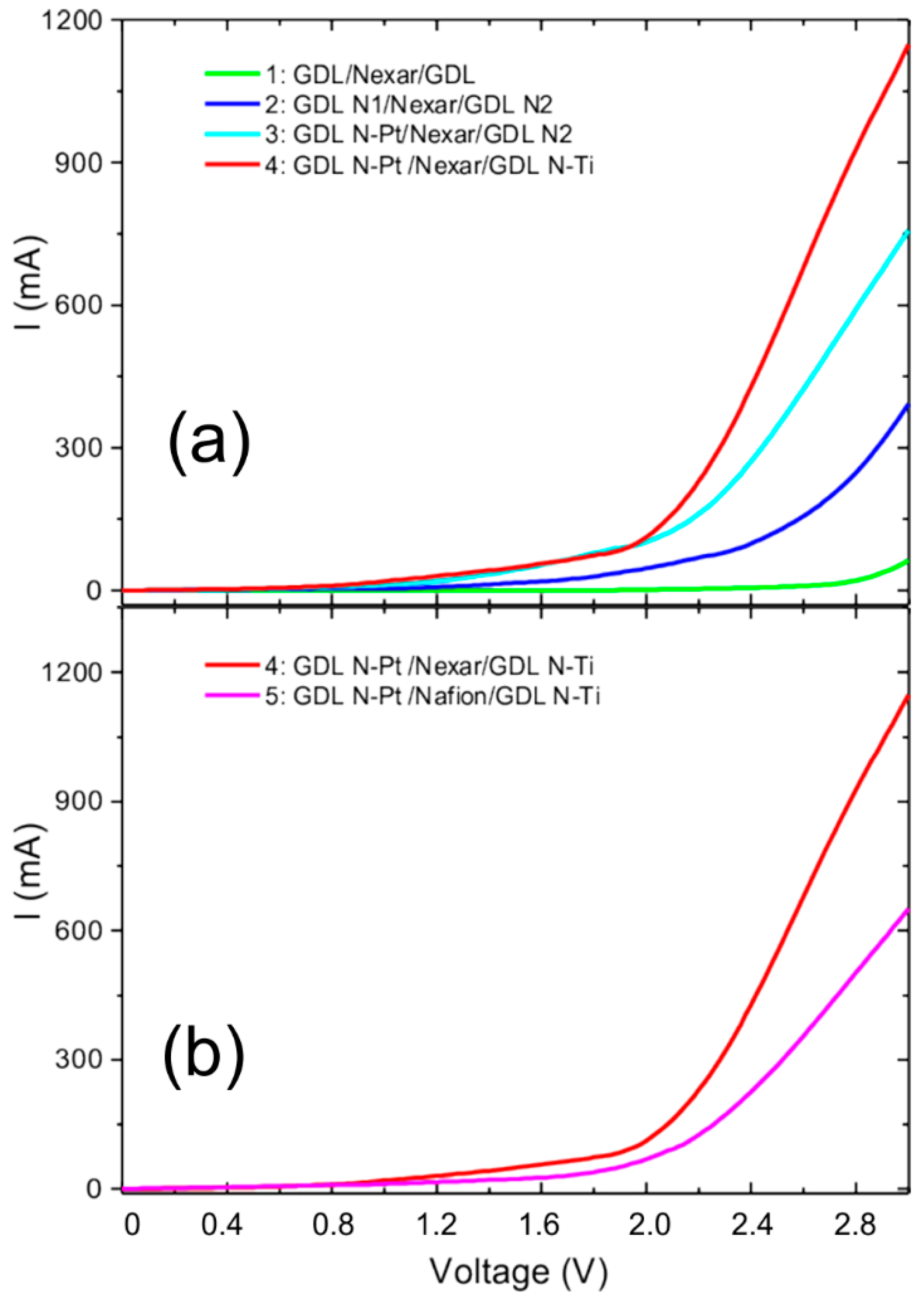 Energies 12 02064 g011