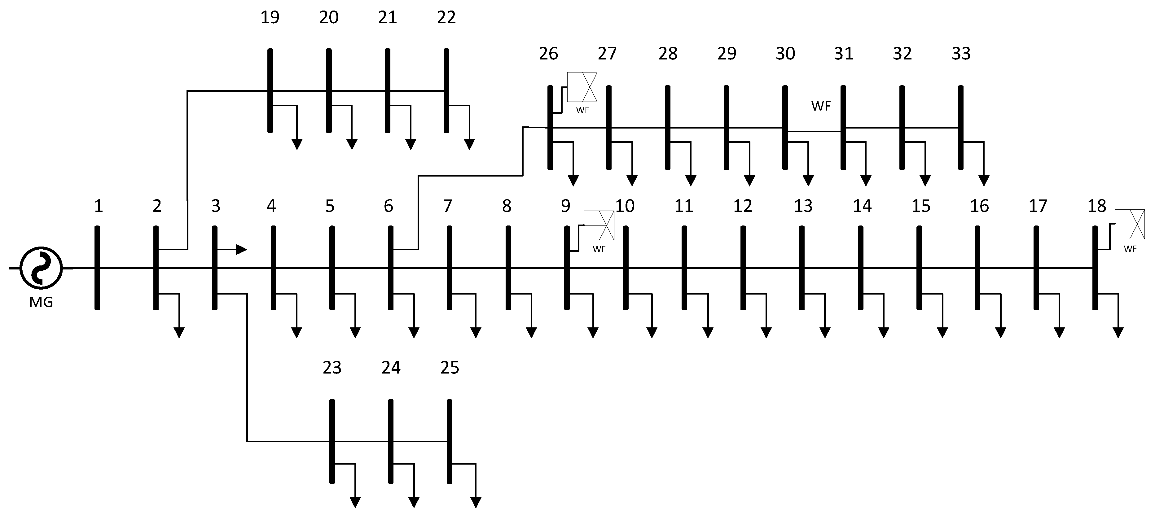 Energies 12 02065 g002