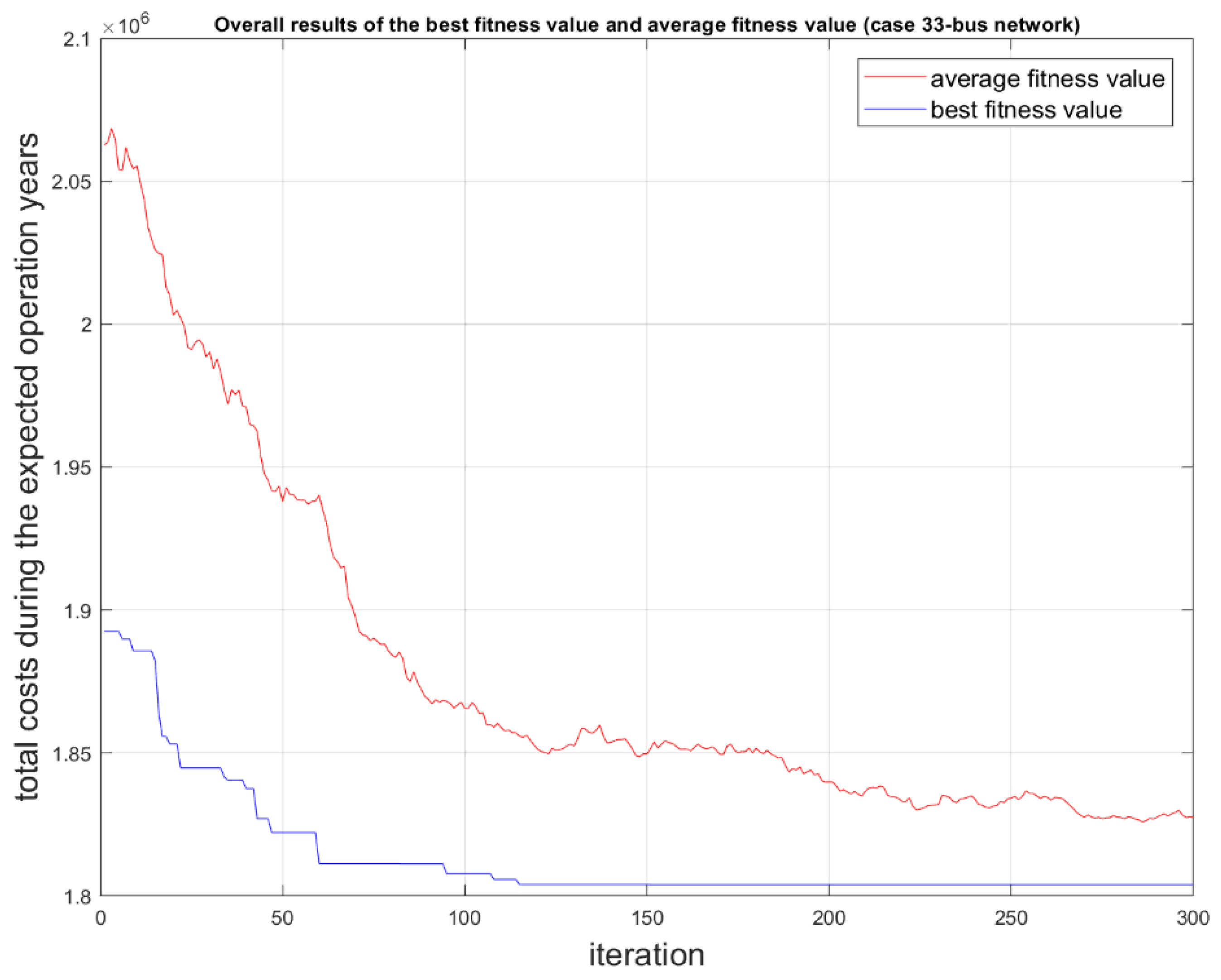 Energies 12 02065 g003
