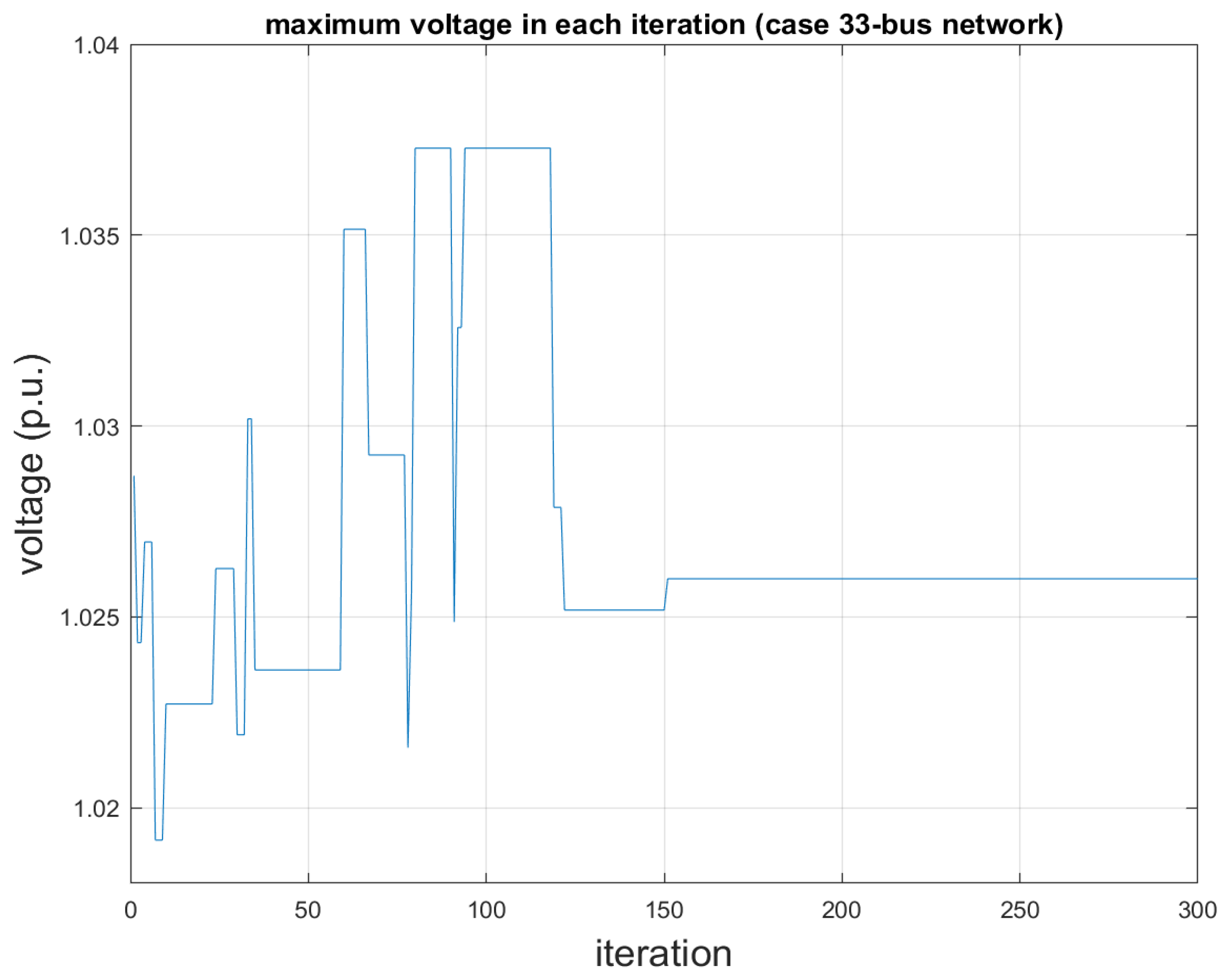 Energies 12 02065 g008