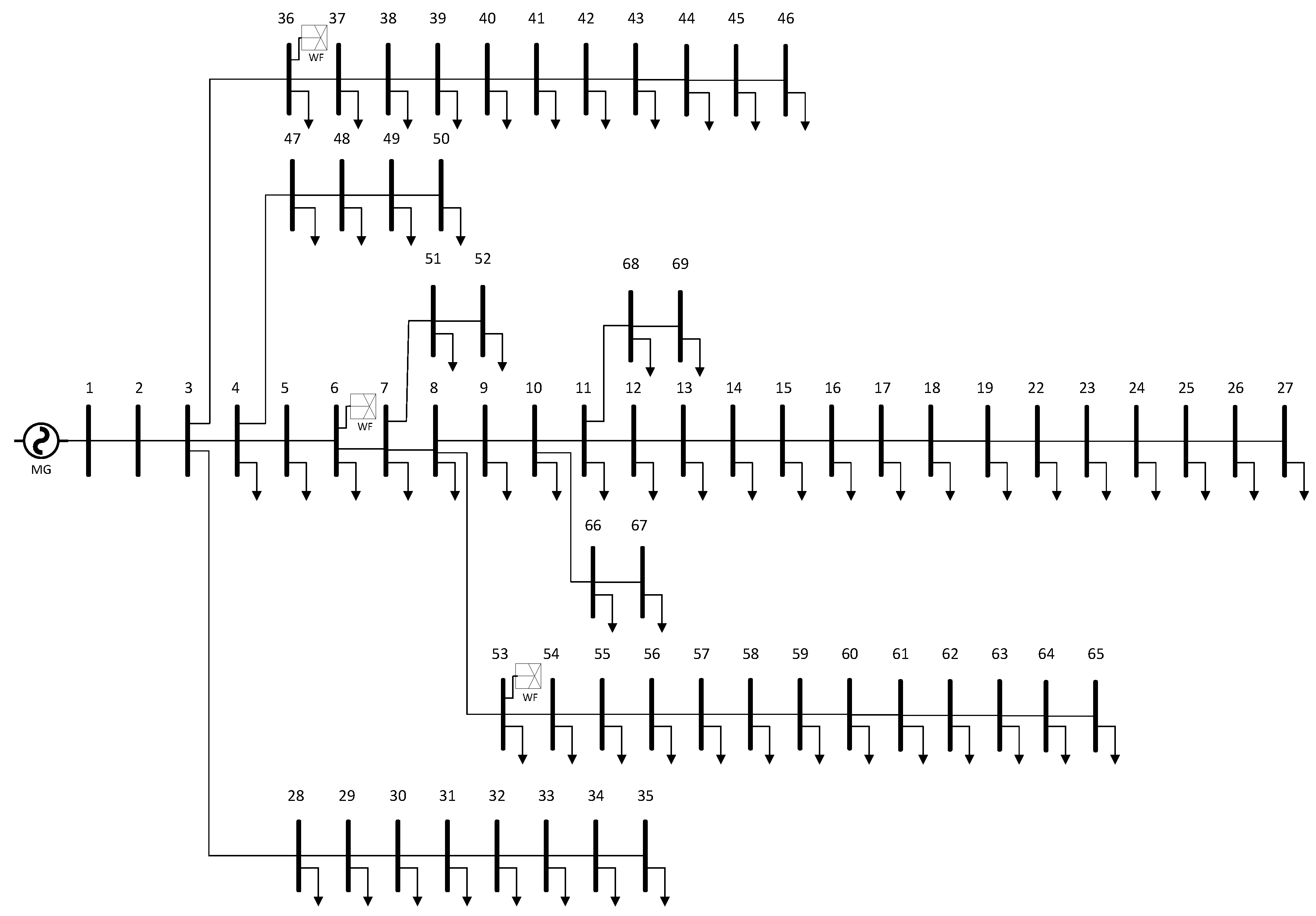 Energies 12 02065 g009