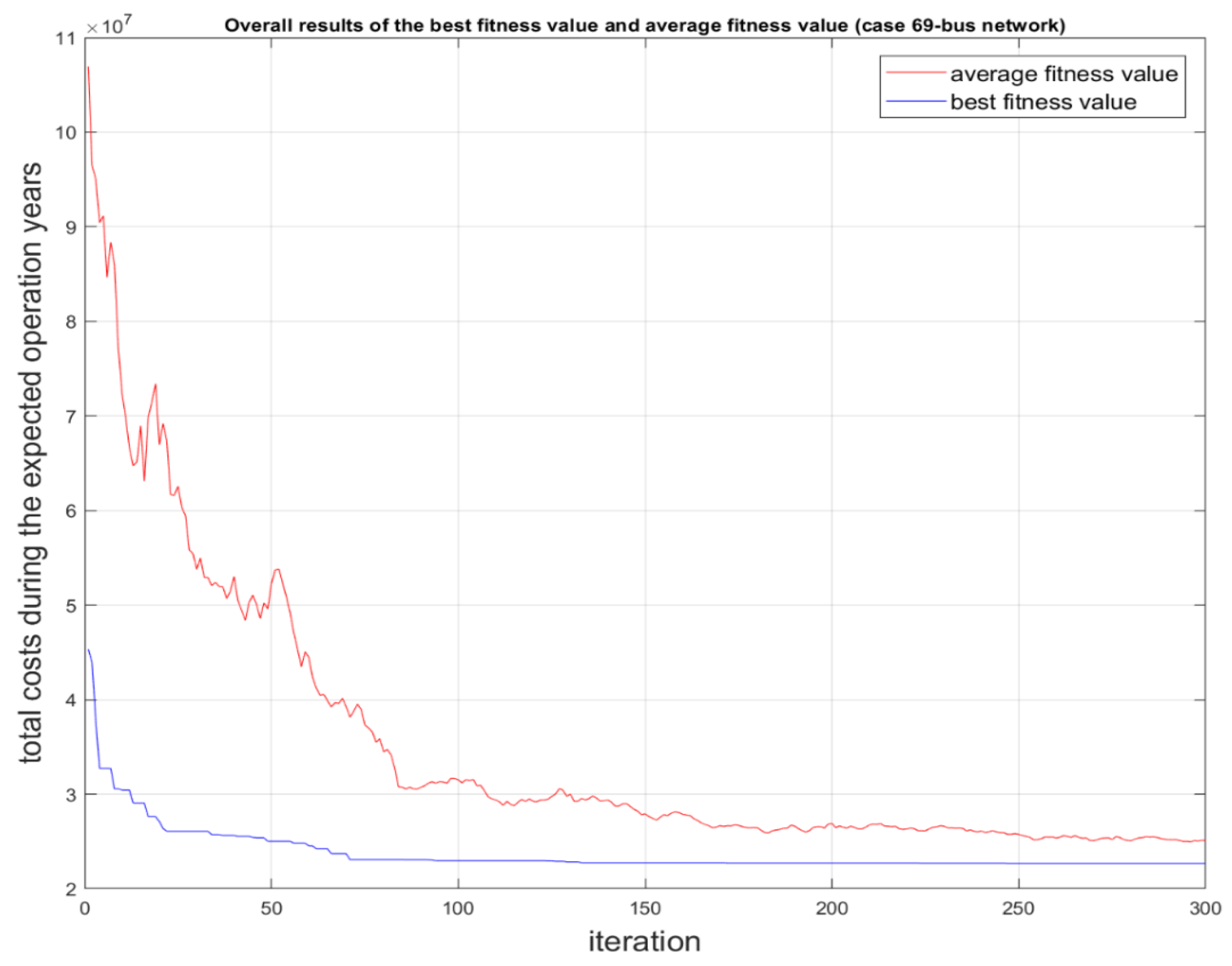 Energies 12 02065 g010