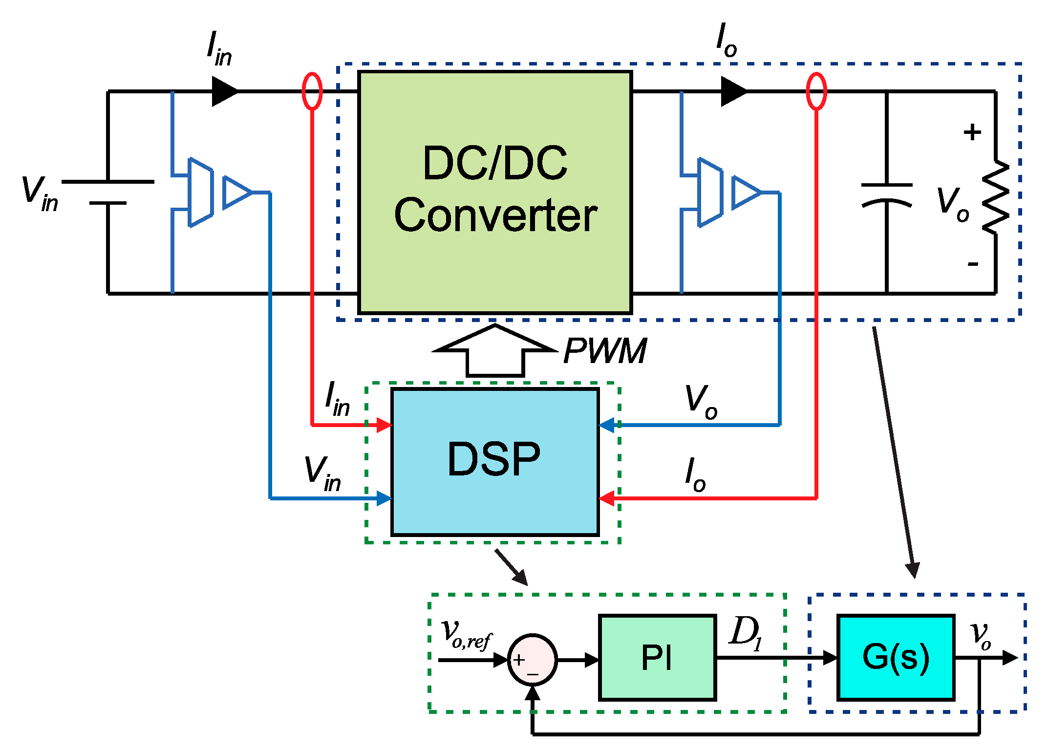 Energies 12 02066 g006 Energies 12 02066 g006
