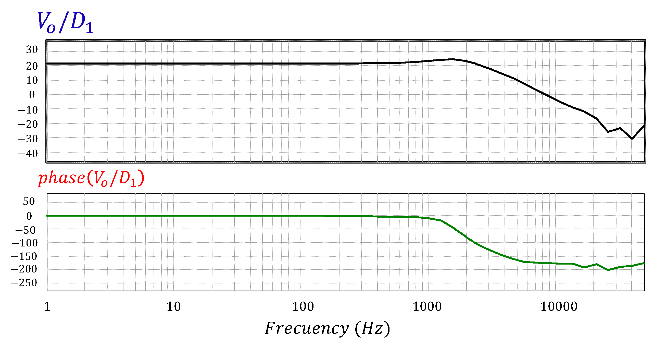 Energies 12 02066 g007 Energies 12 02066 g007