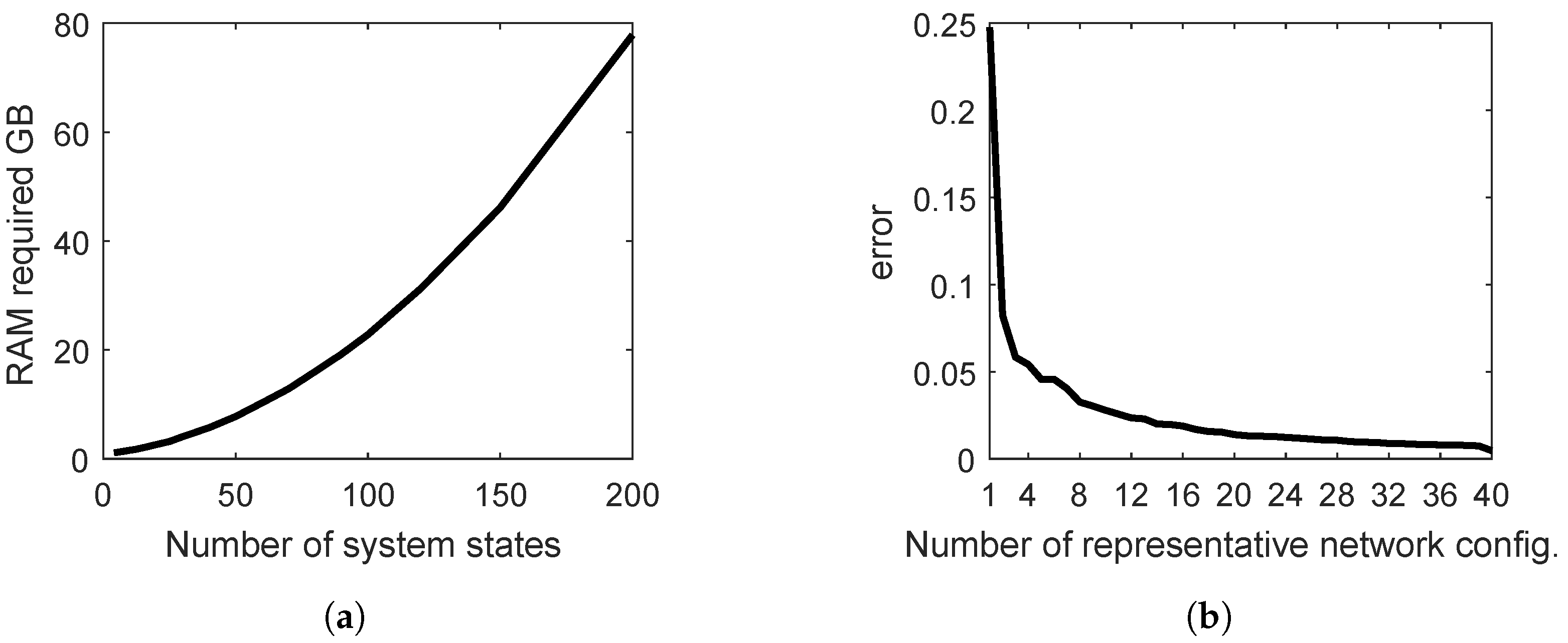 Energies 12 02068 g005 Energies 12 02068 g005