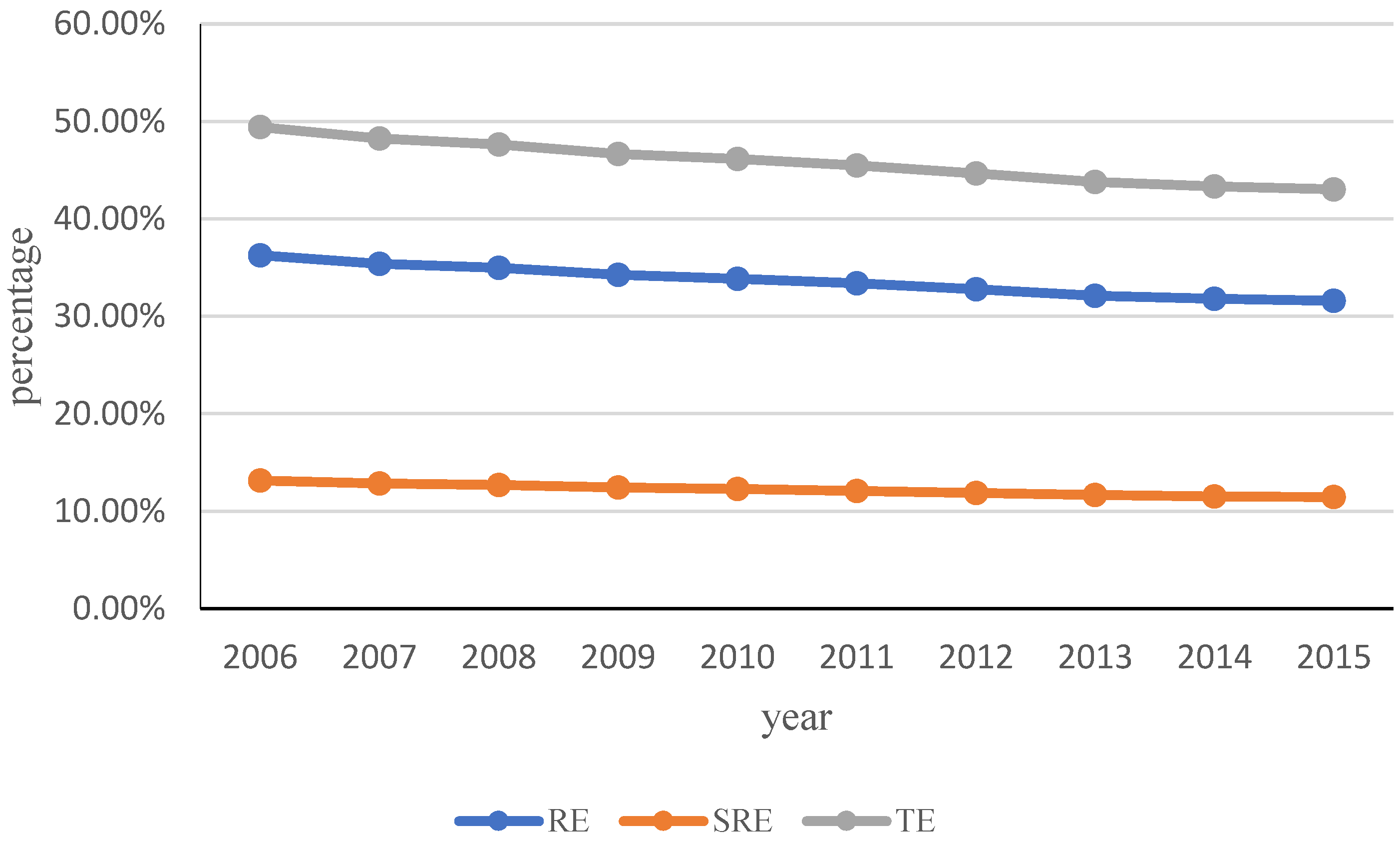 Energies 12 02069 g003