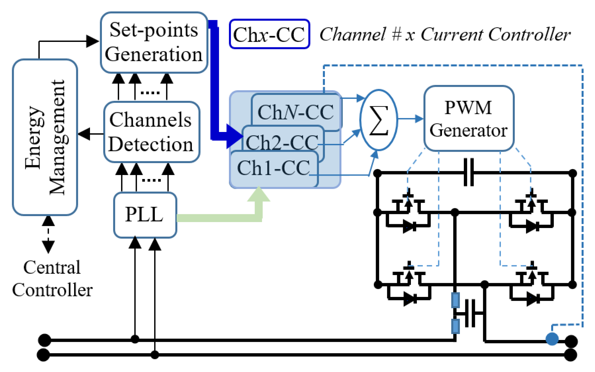 Energies 12 02070 g004