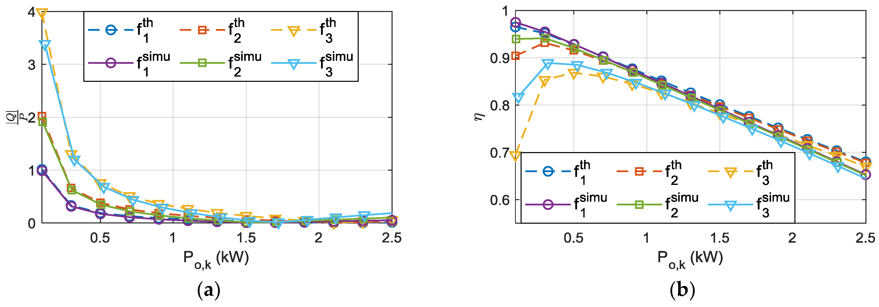 Energies 12 02070 g007