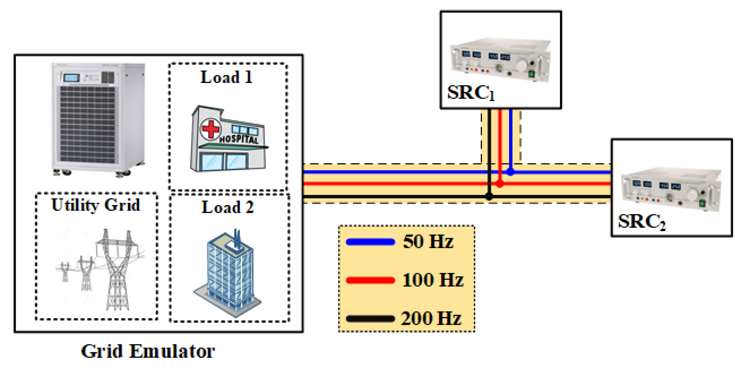Energies 12 02070 g008