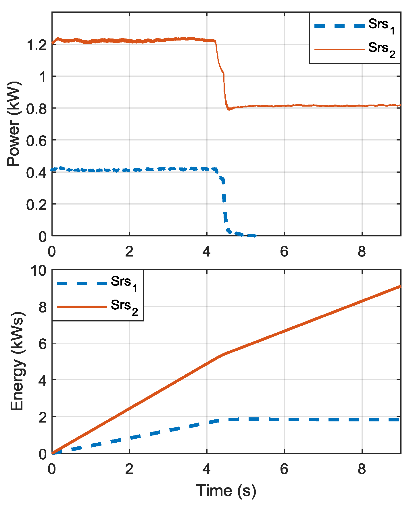 Energies 12 02070 g010