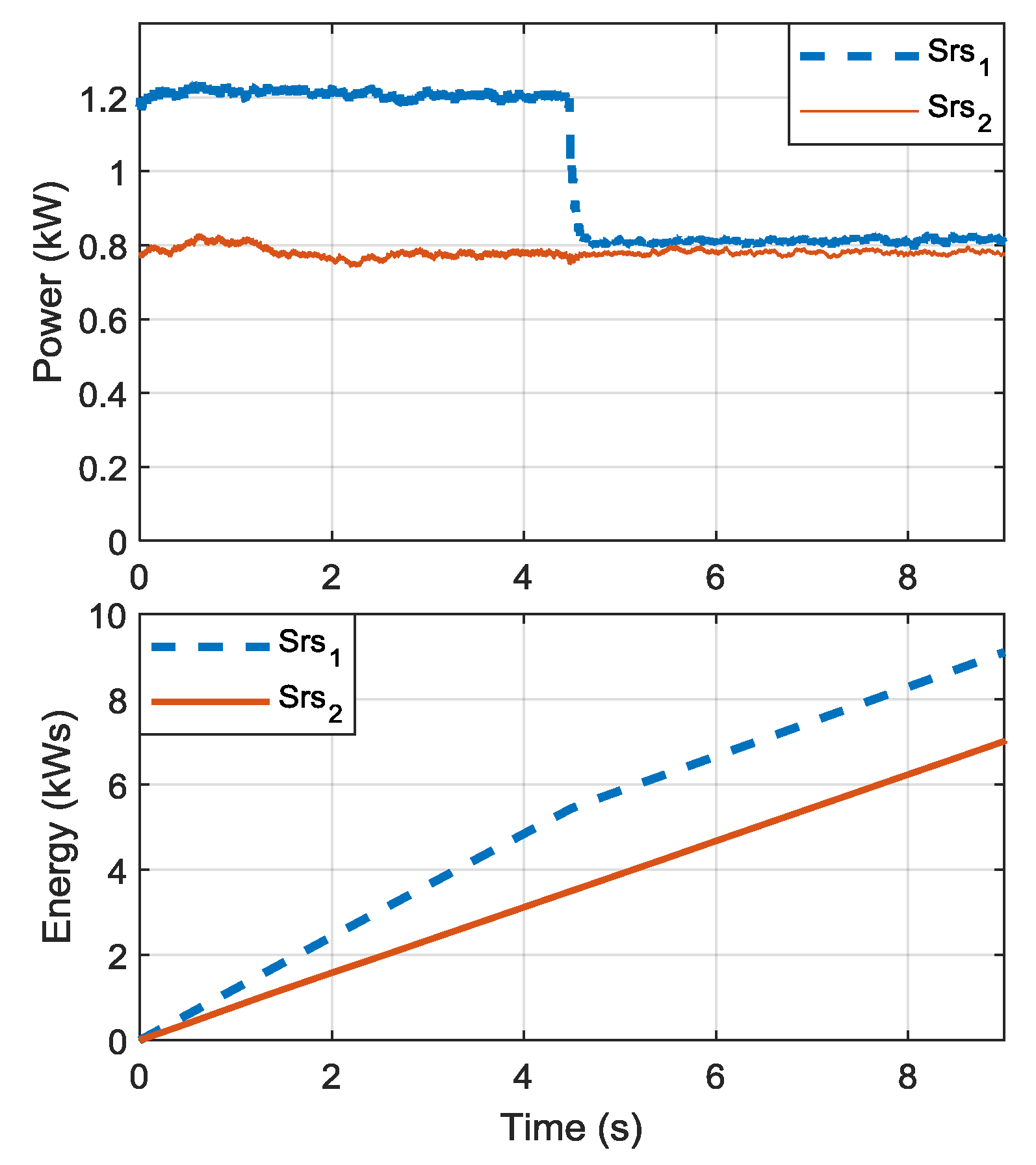 Energies 12 02070 g012