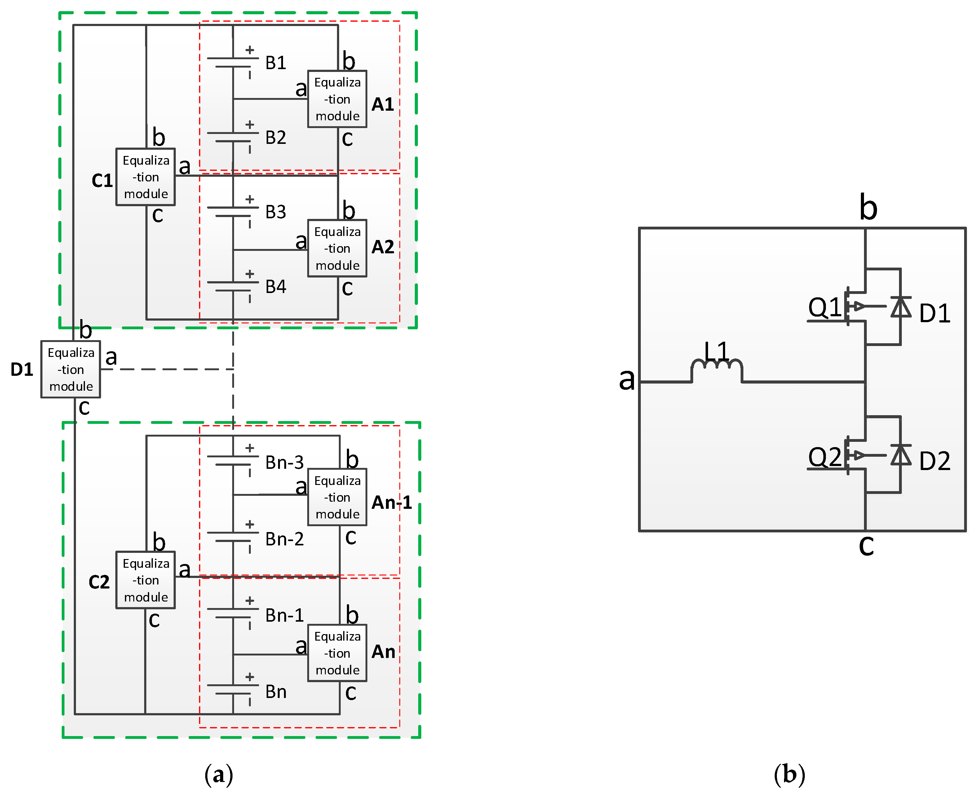 Energies Free FullText Control Strategy for Active Hierarchical