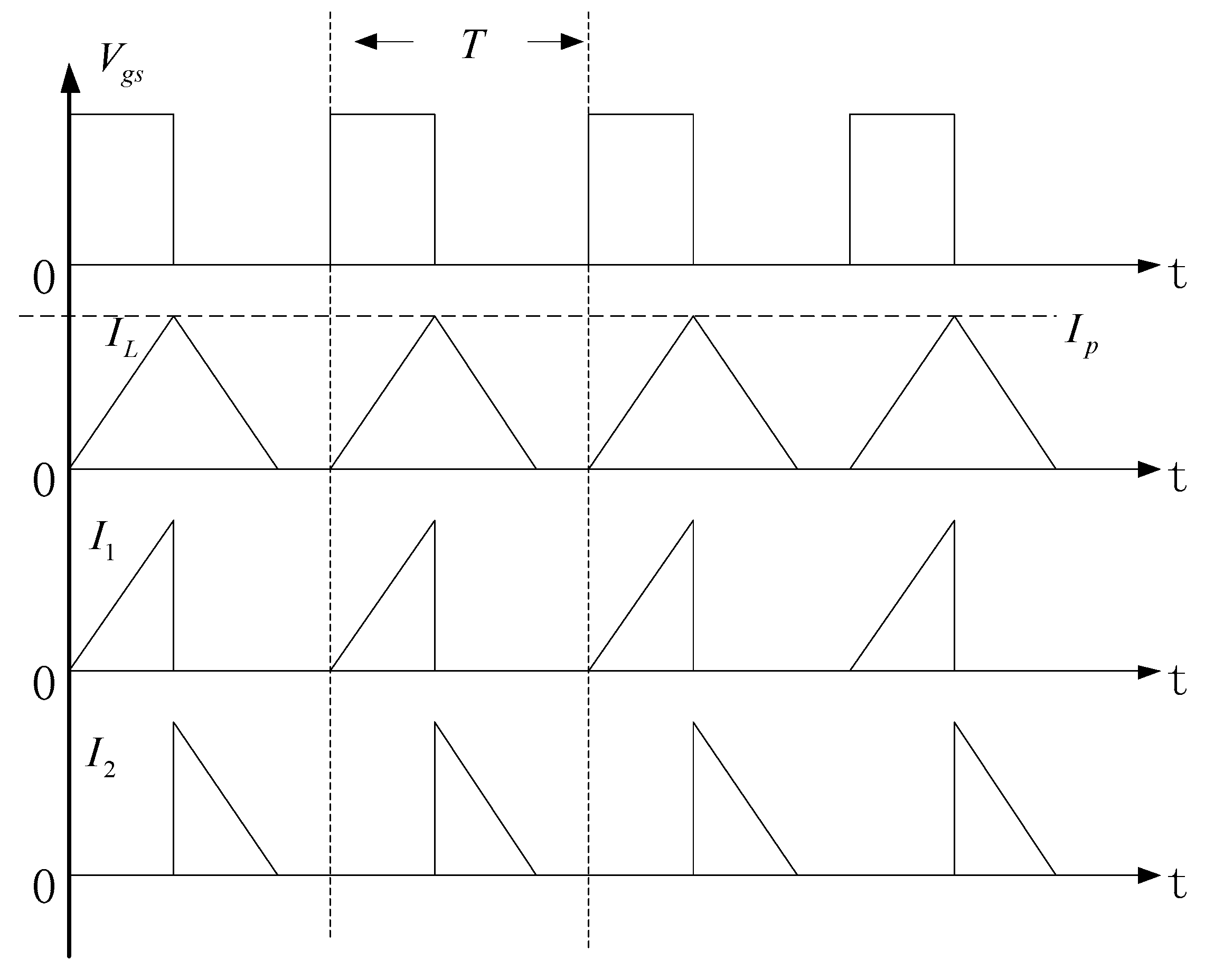 Energies 12 02071 g008 550