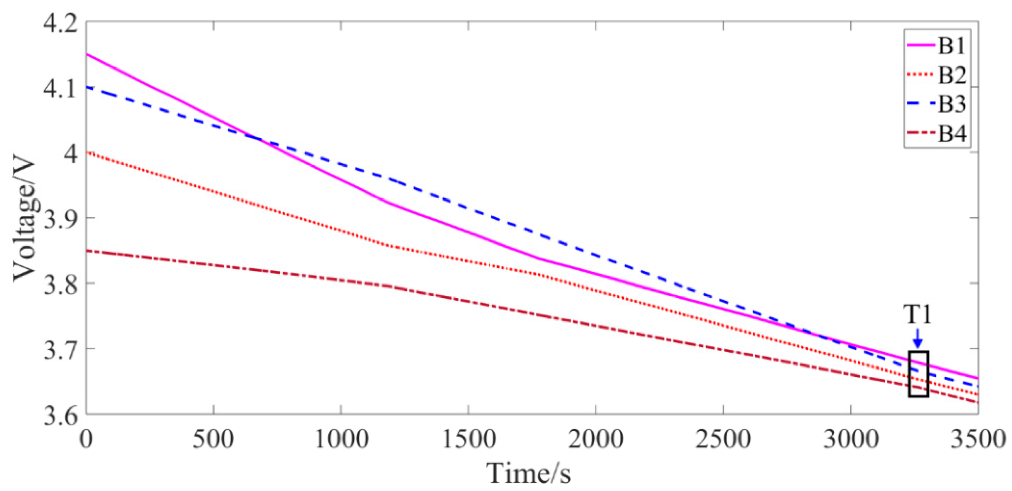 Energies 12 02071 g012 550