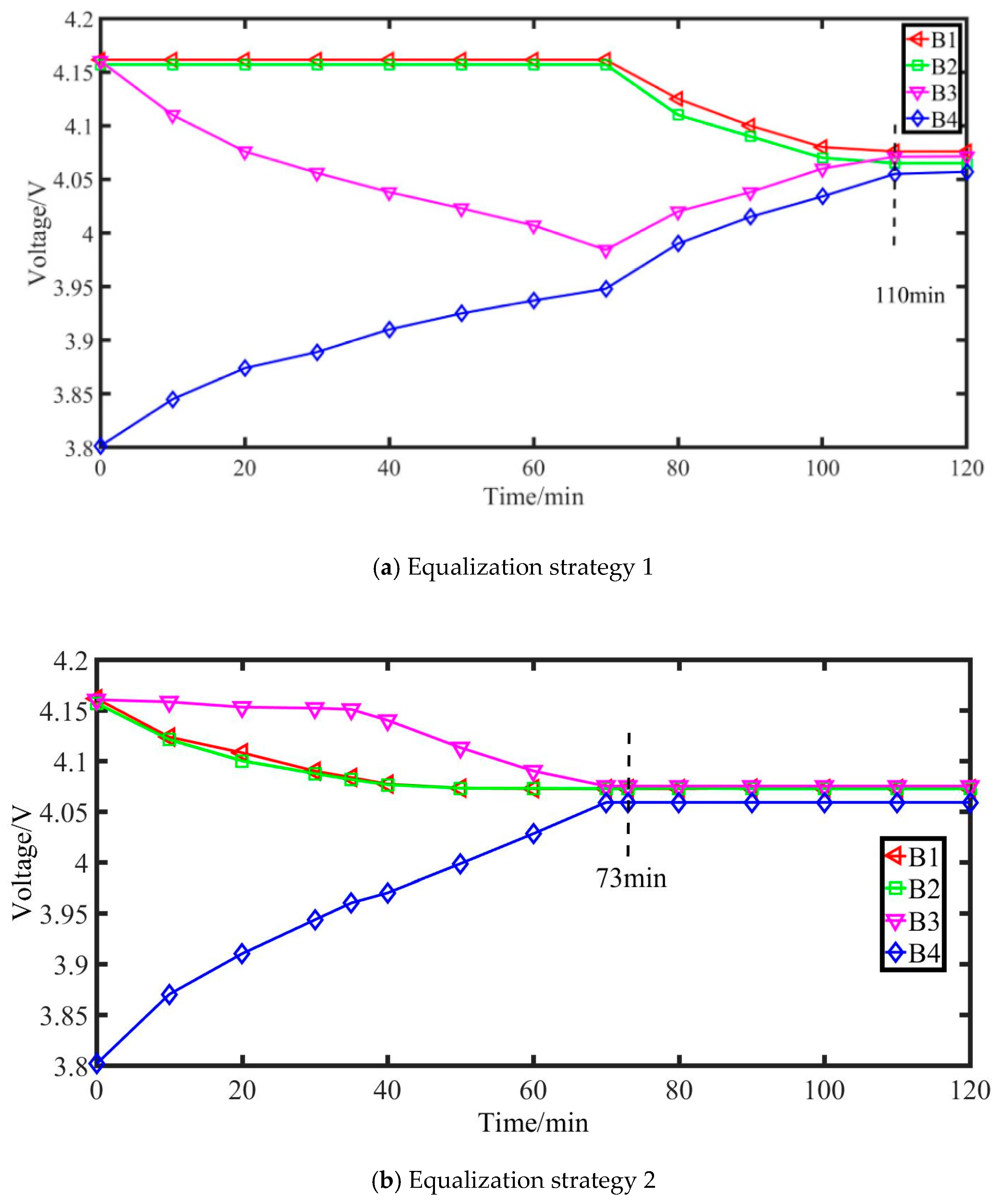 Energies 12 02071 g016 550