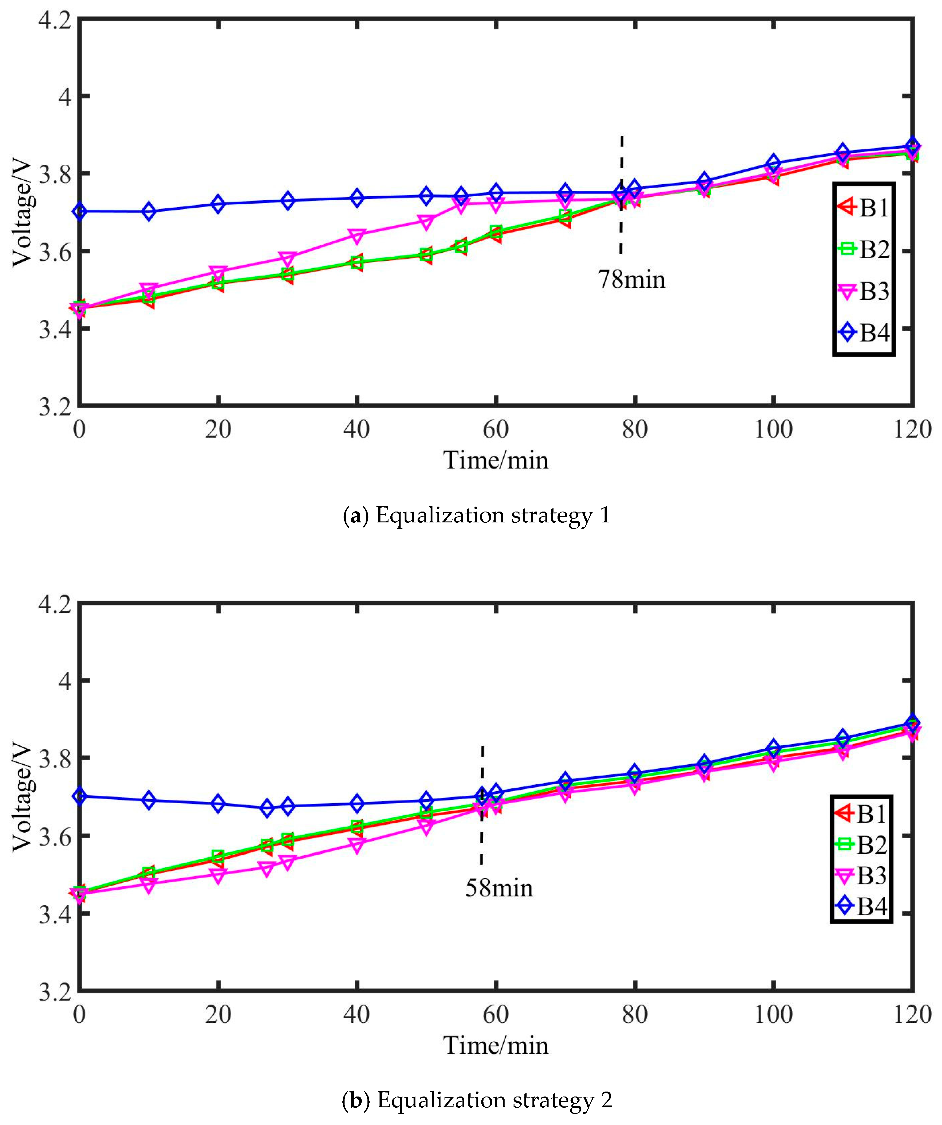 Energies 12 02071 g017 550