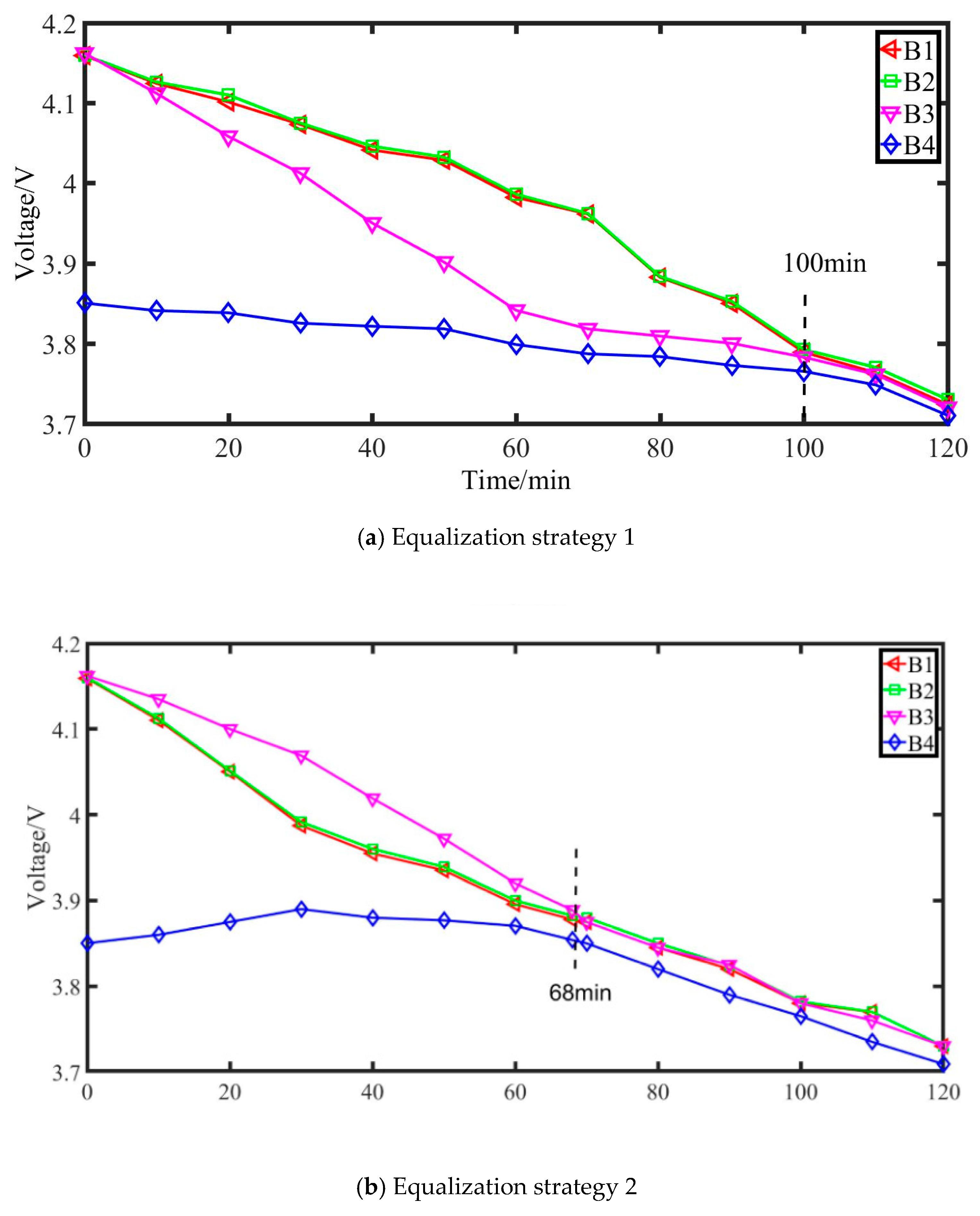 Energies 12 02071 g018 550