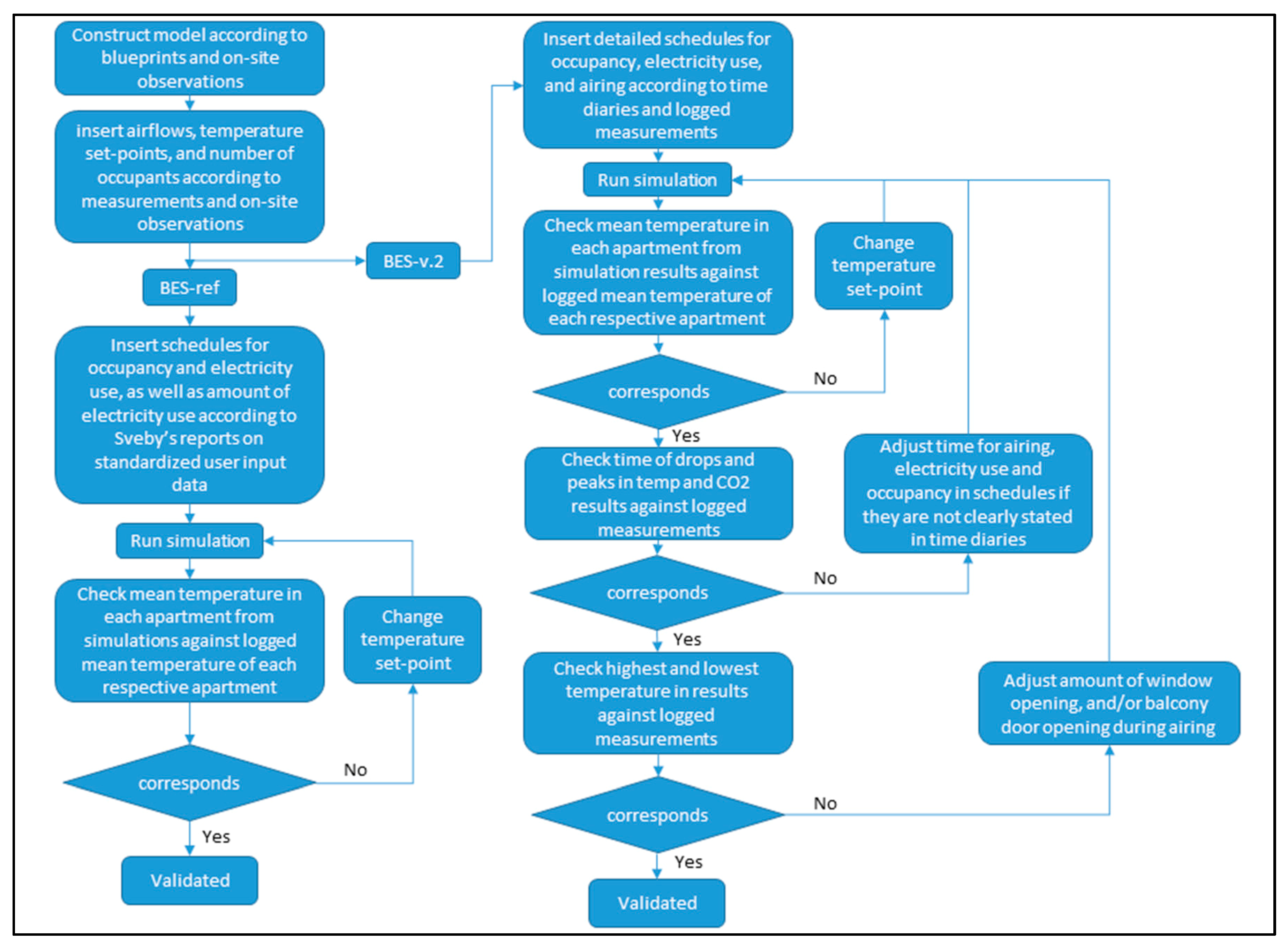 Energies 12 02072 g004 Energies 12 02072 g004