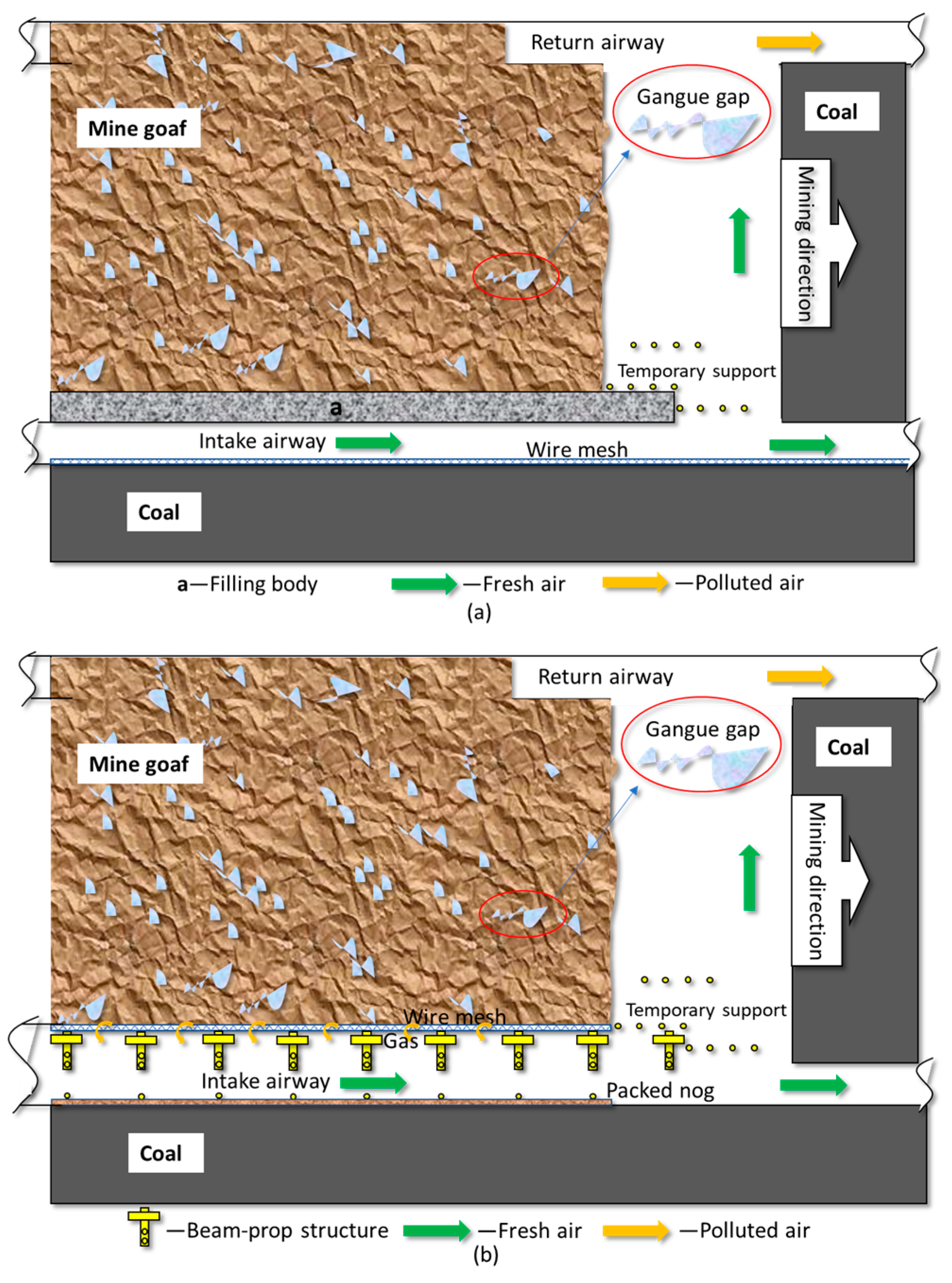 Energies 12 02073 g004