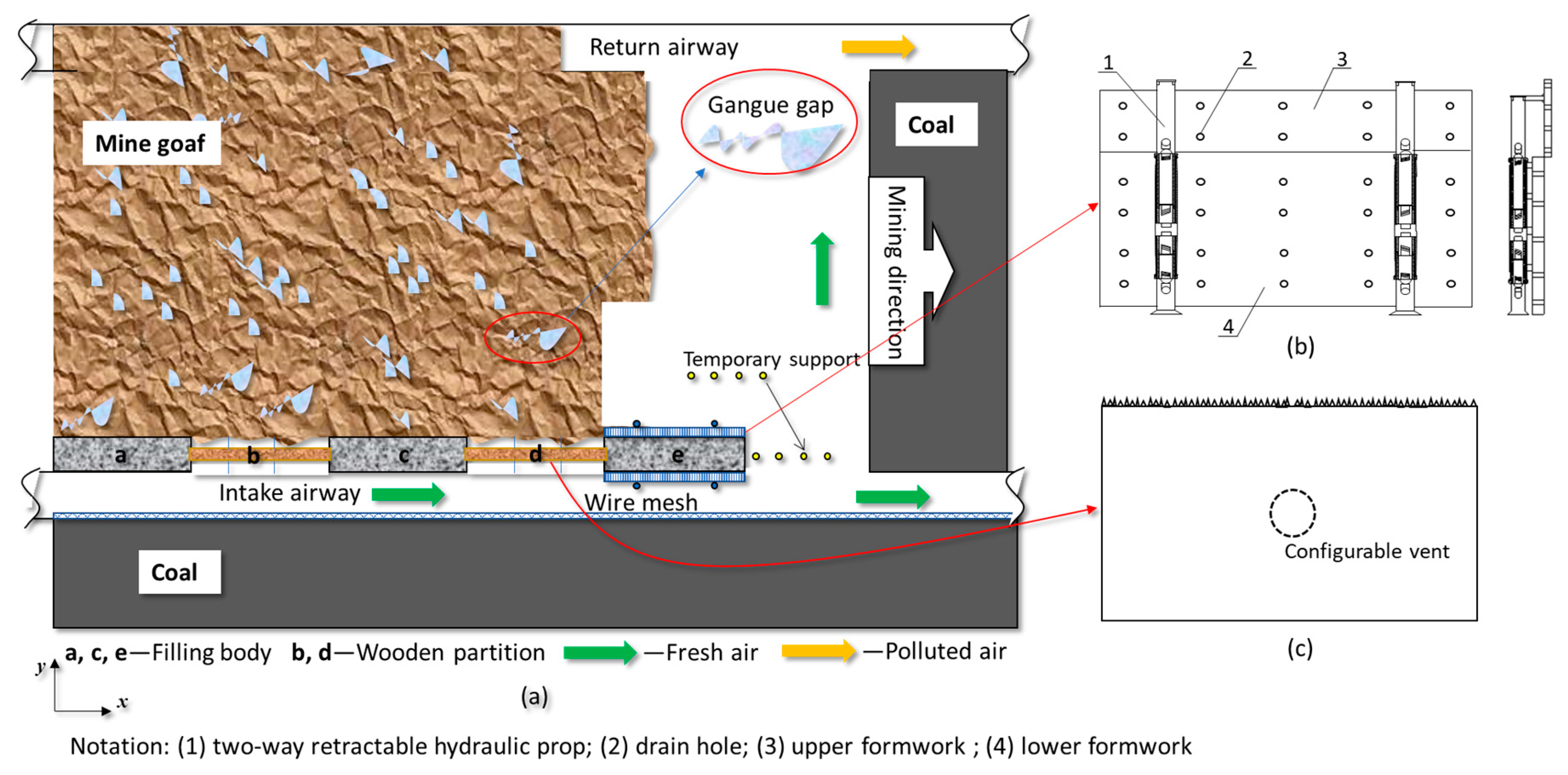 Energies 12 02073 g005