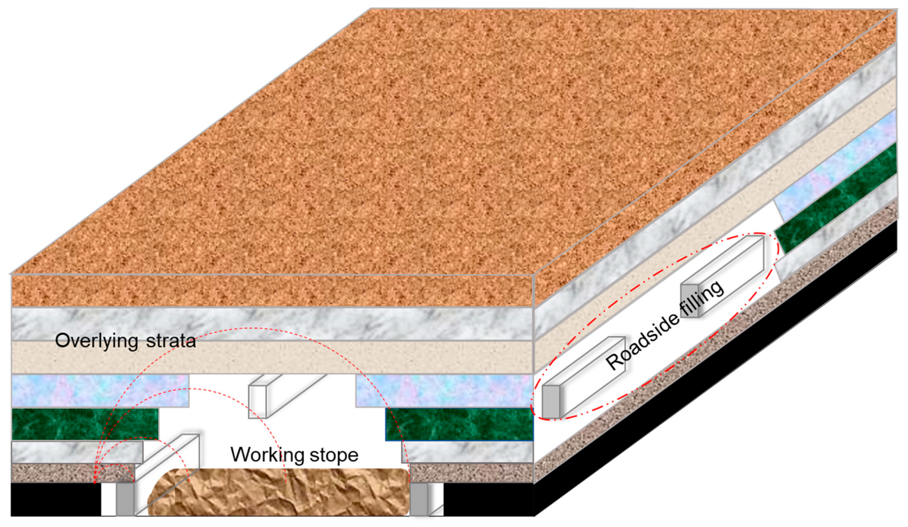 Energies 12 02073 g007