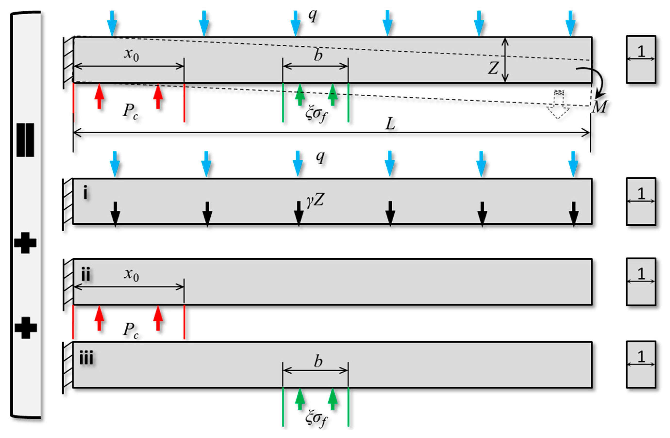 Energies 12 02073 g008