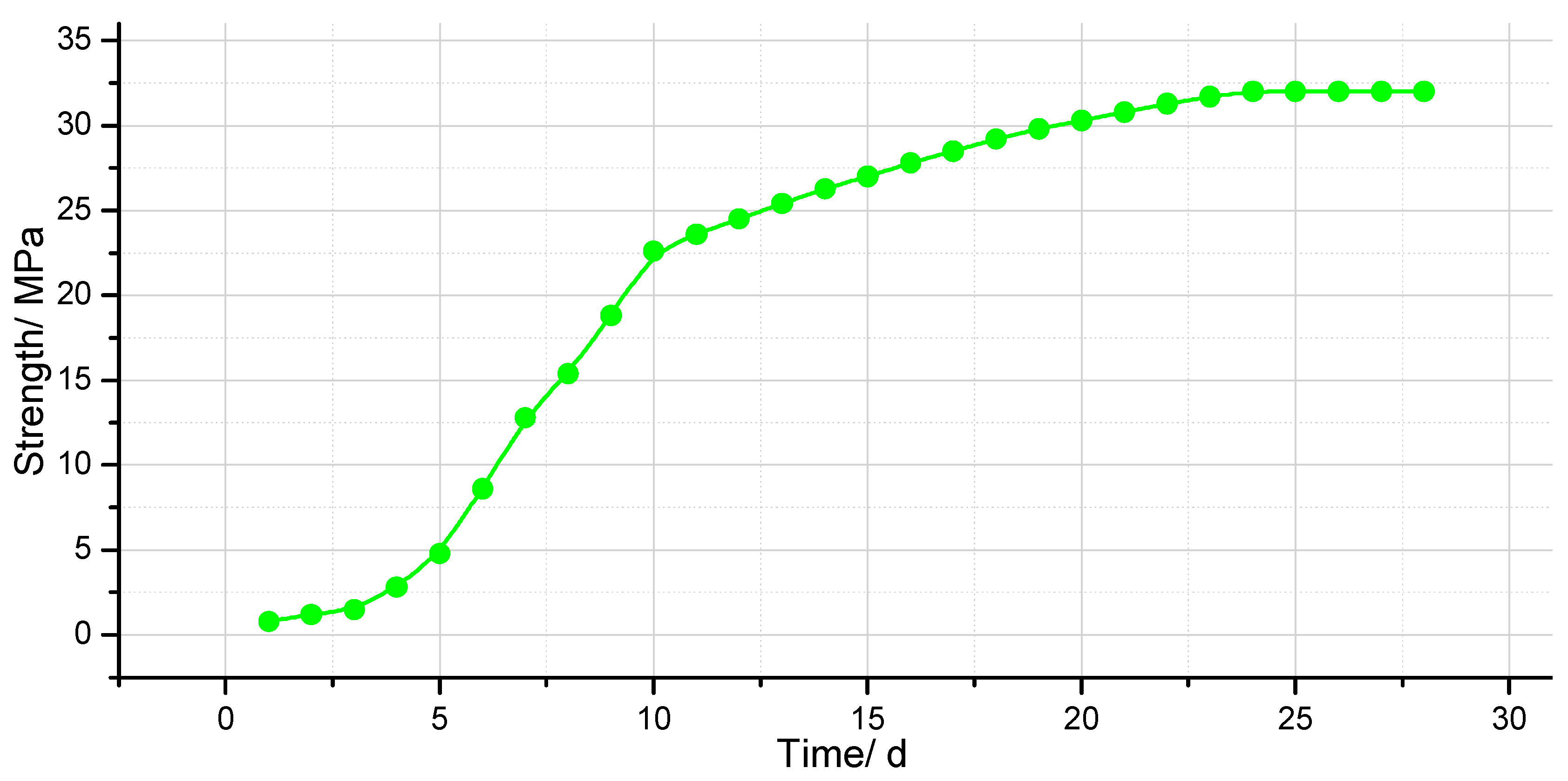 Energies 12 02073 g012