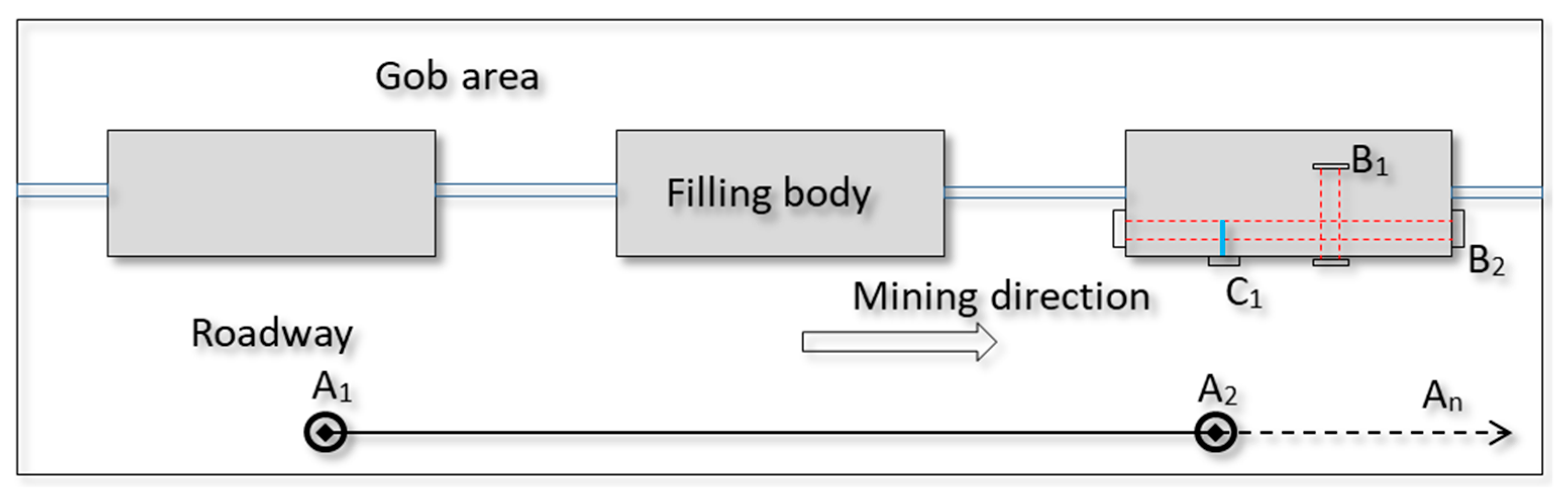 Energies 12 02073 g015