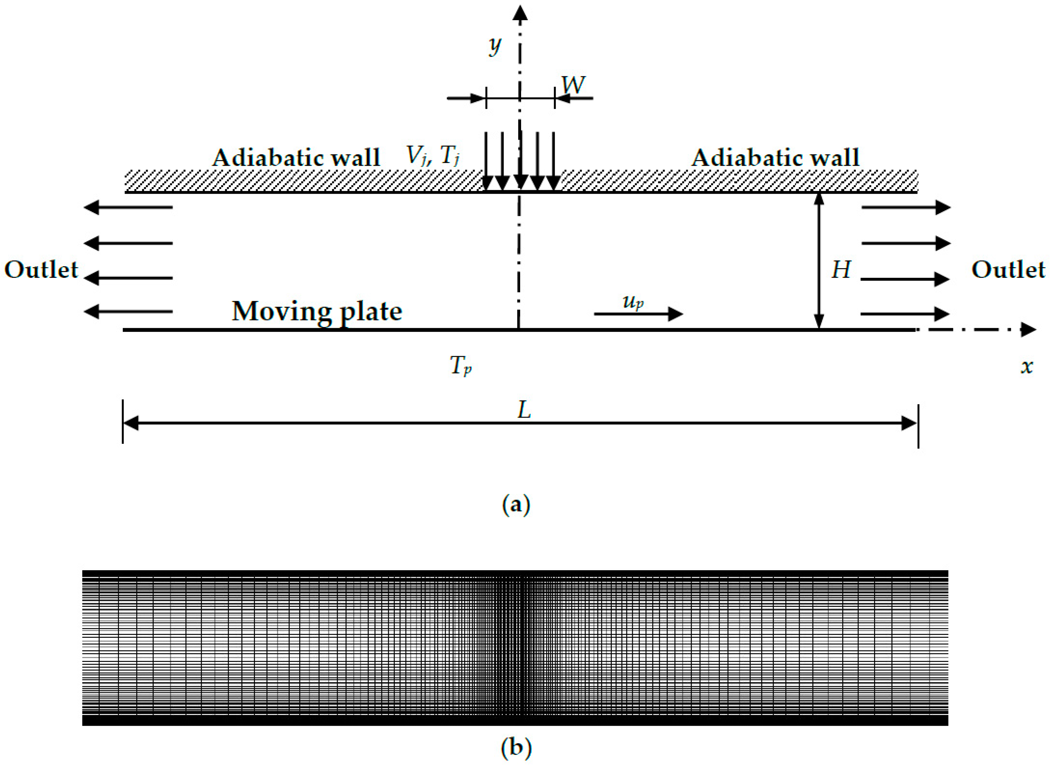 Energies 12 02074 g001 550