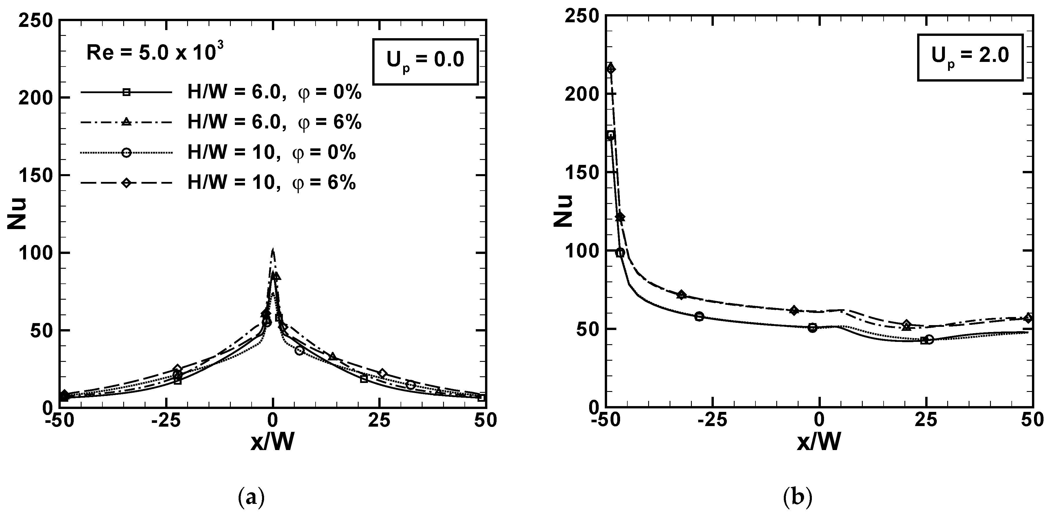Energies 12 02074 g005 550