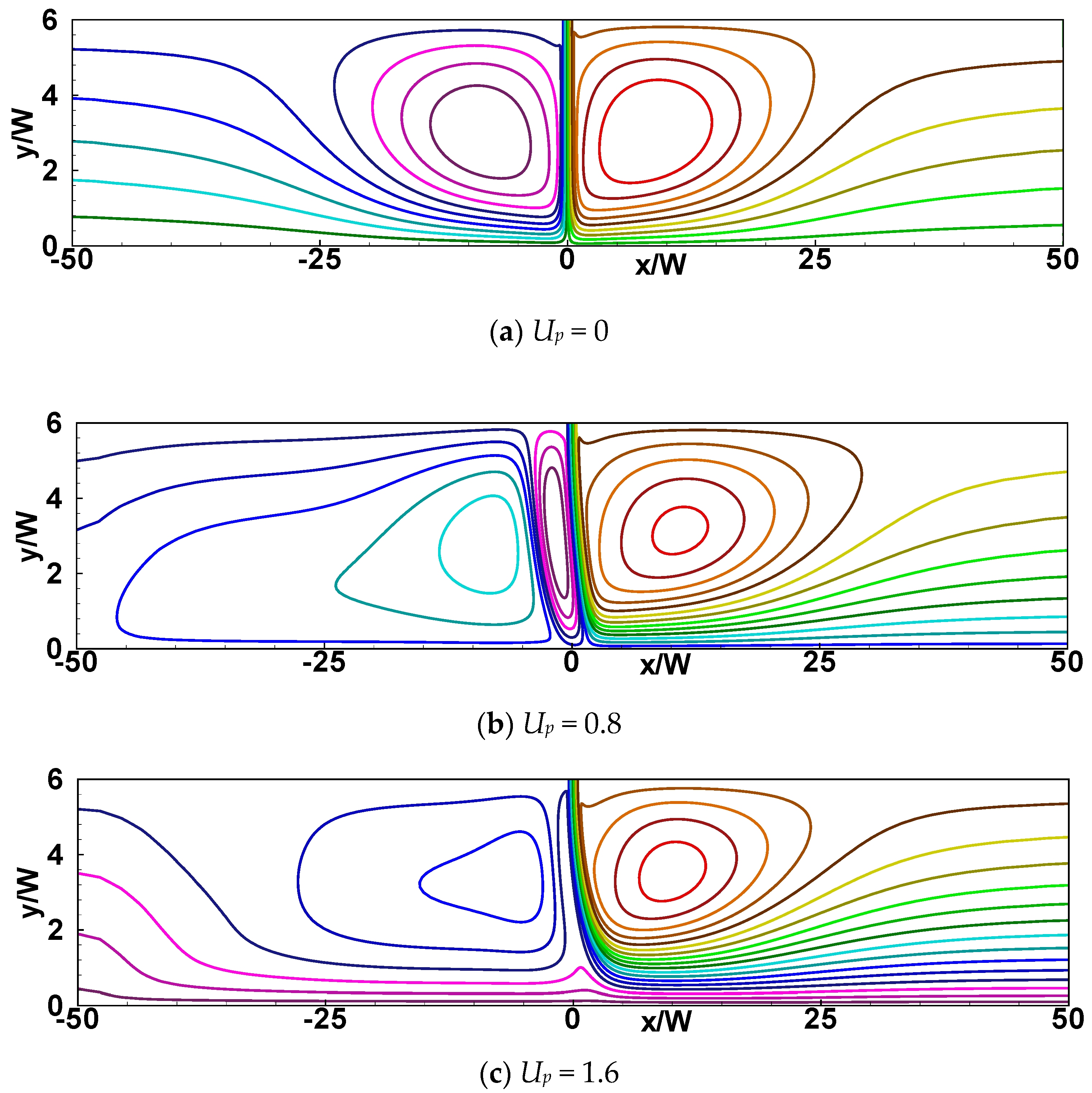 Energies 12 02074 g009 550