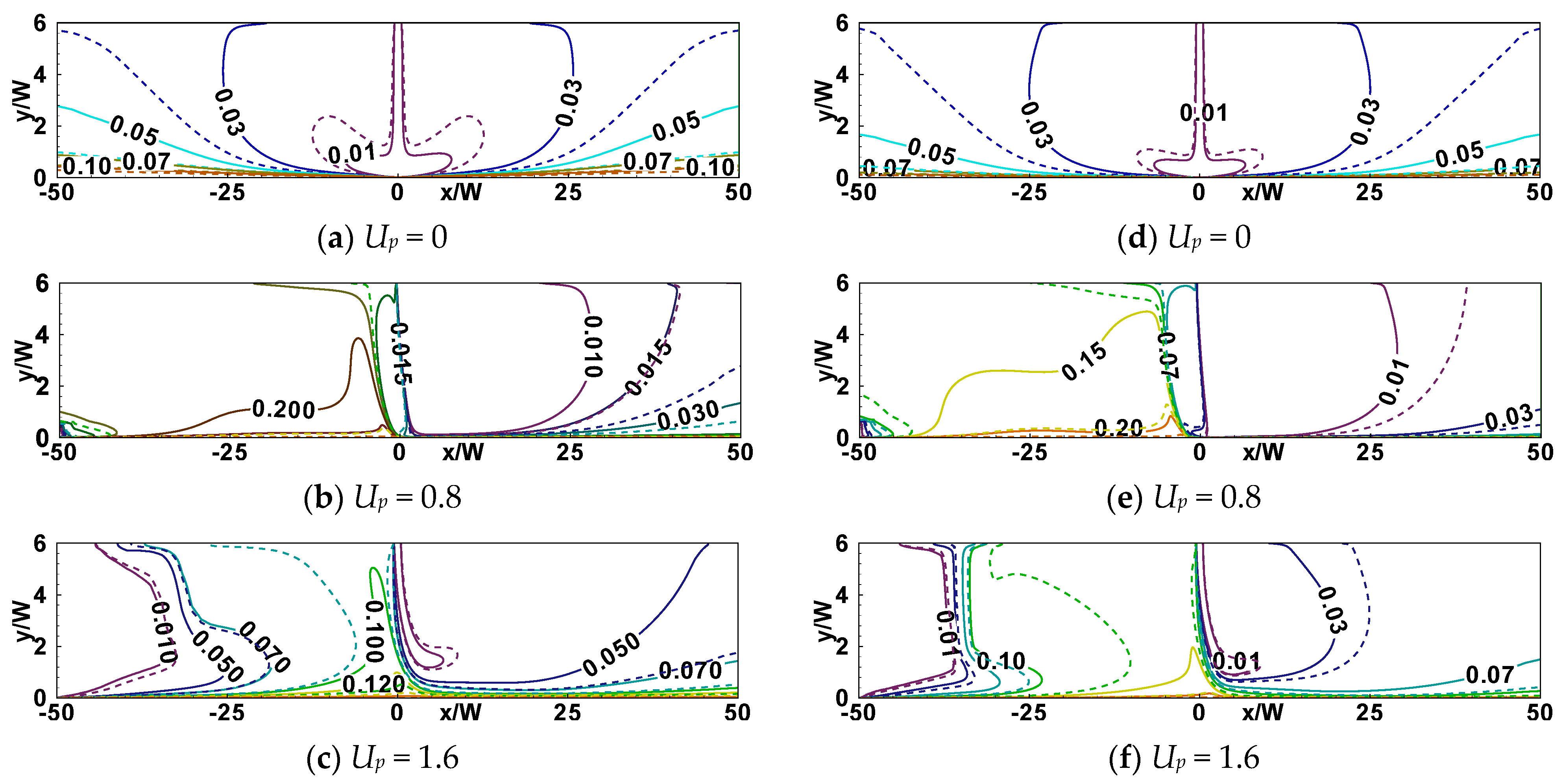 Energies 12 02074 g010 550