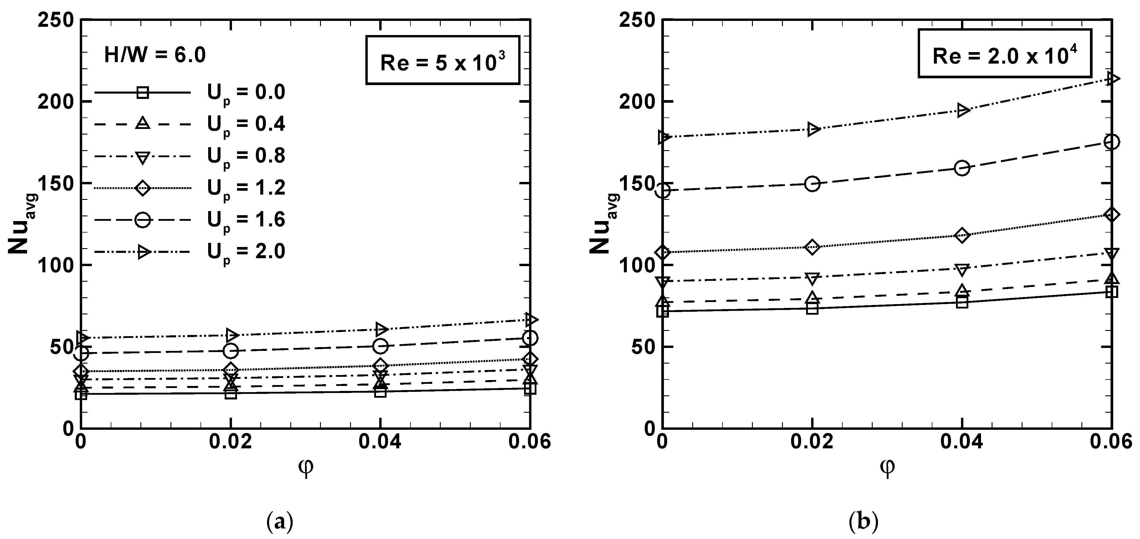 Energies 12 02074 g011 550