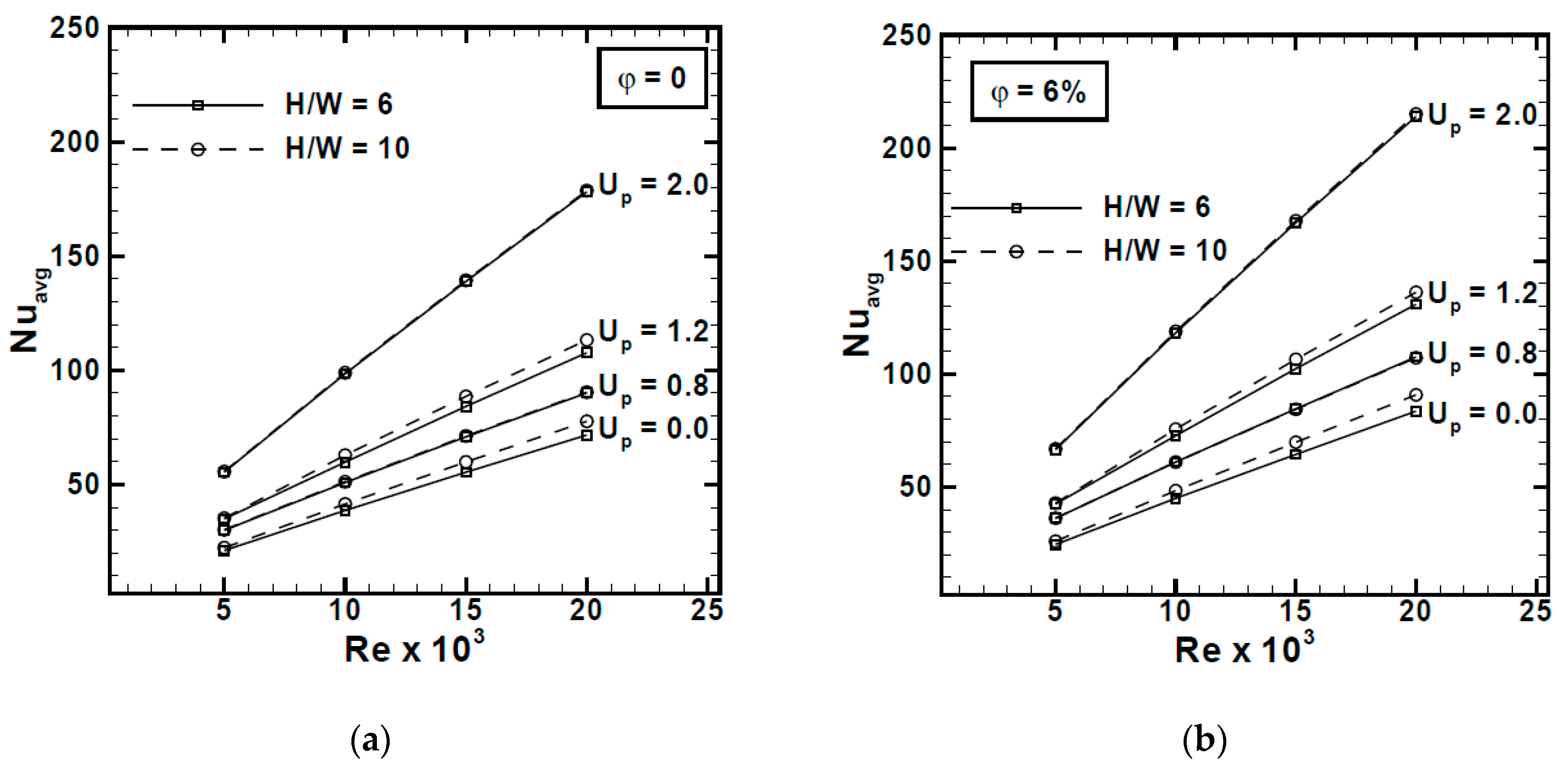 Energies 12 02074 g012 550