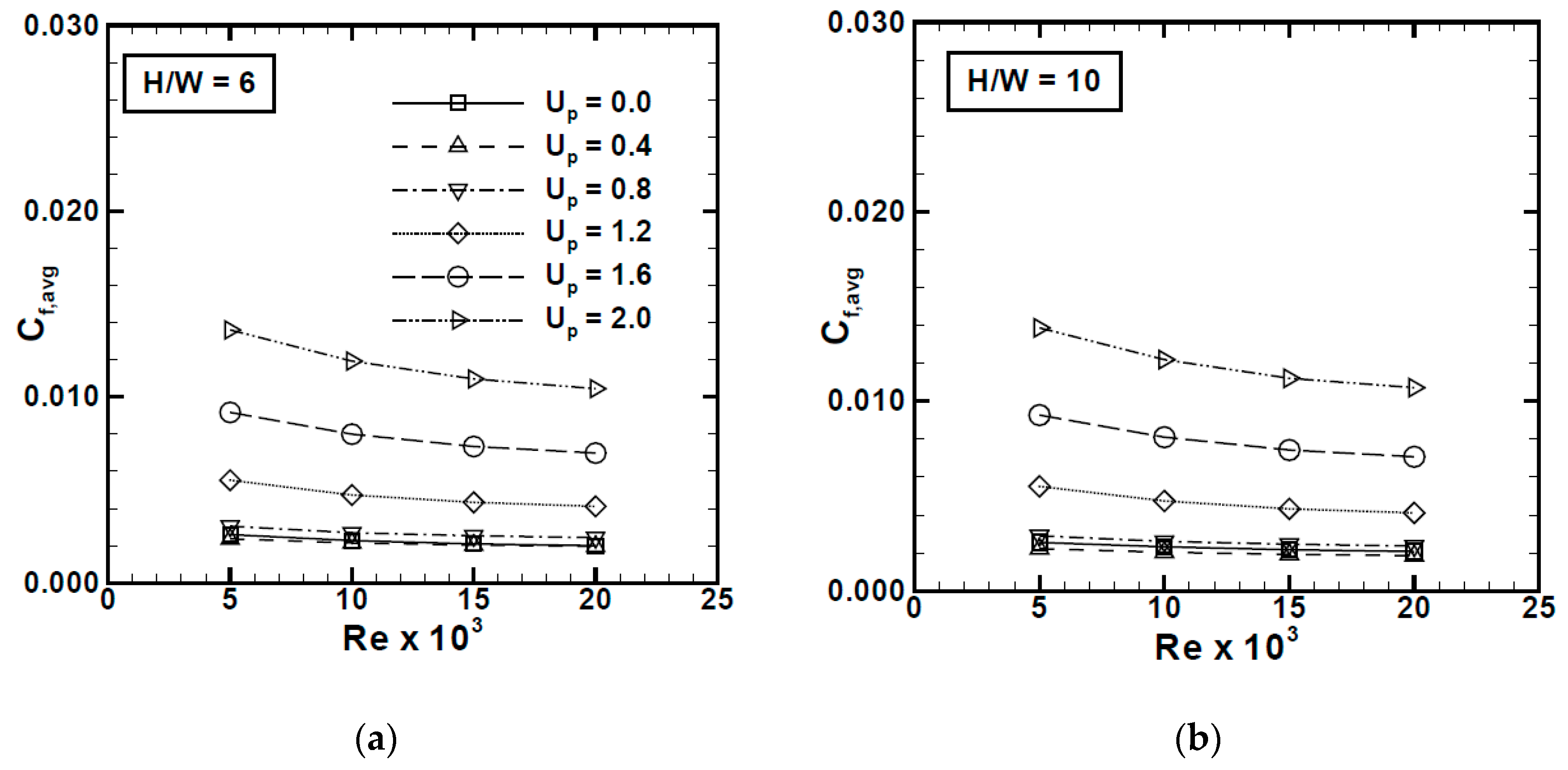 Energies 12 02074 g013 550