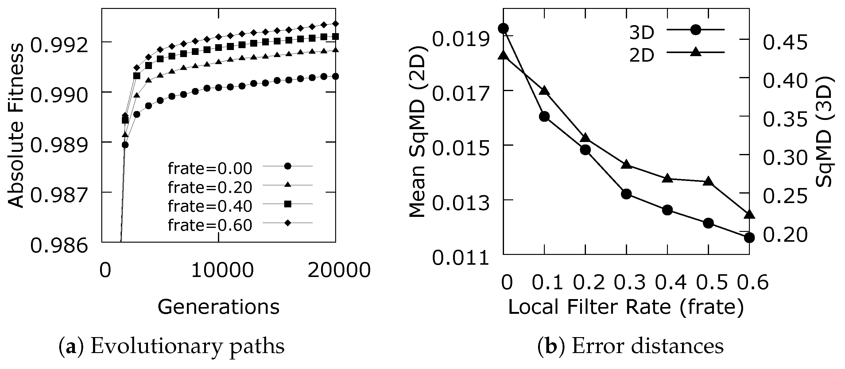 Energies 12 02075 g007 Energies 12 02075 g007