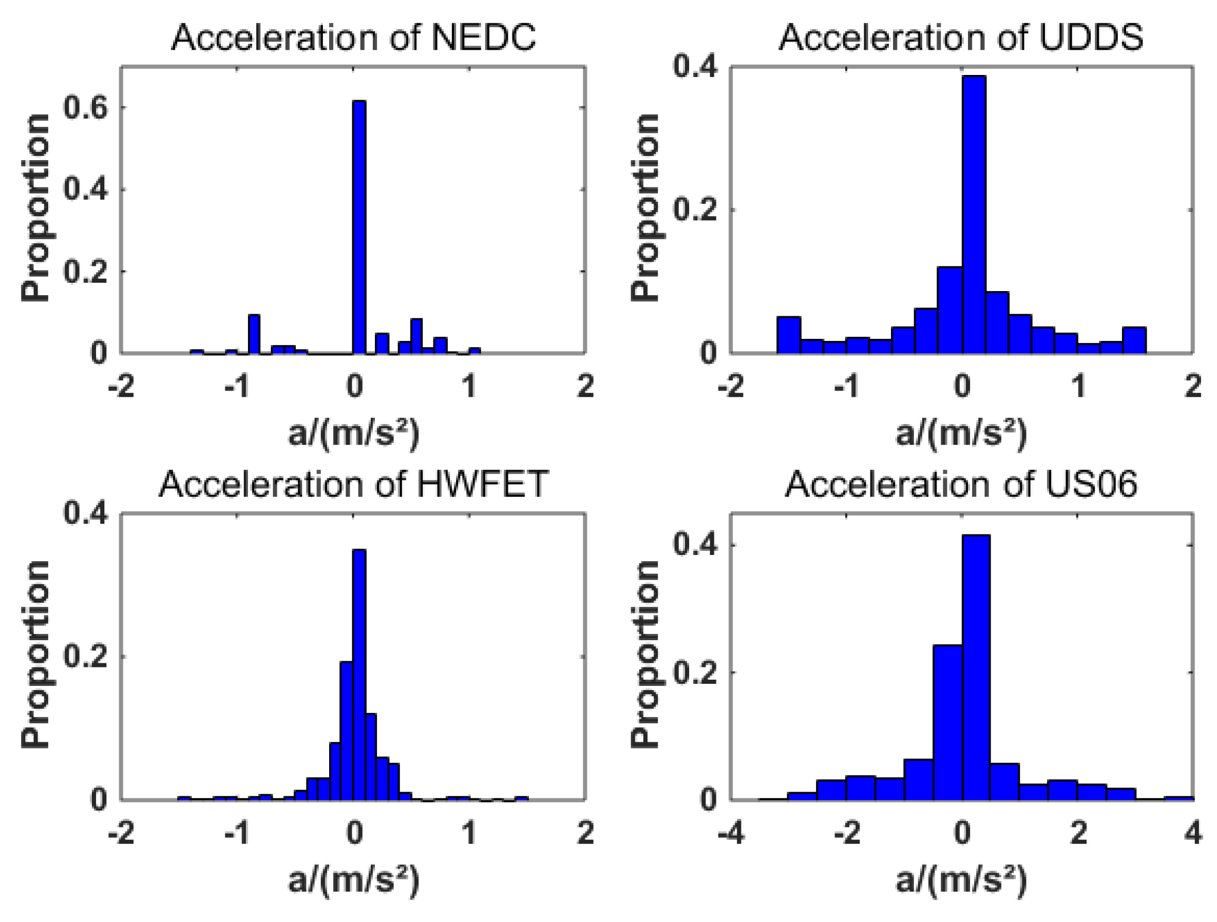 Energies 12 02076 g005