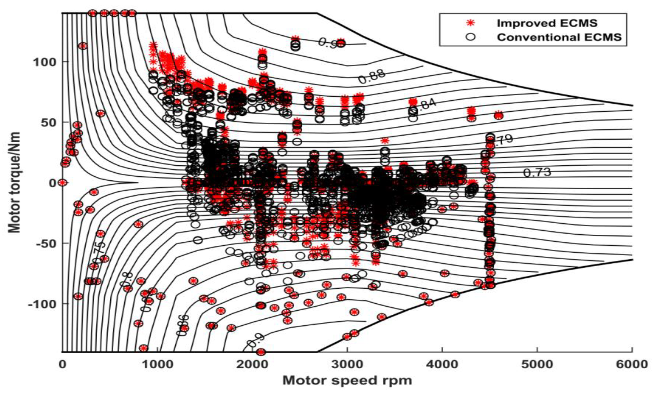 Energies 12 02076 g014