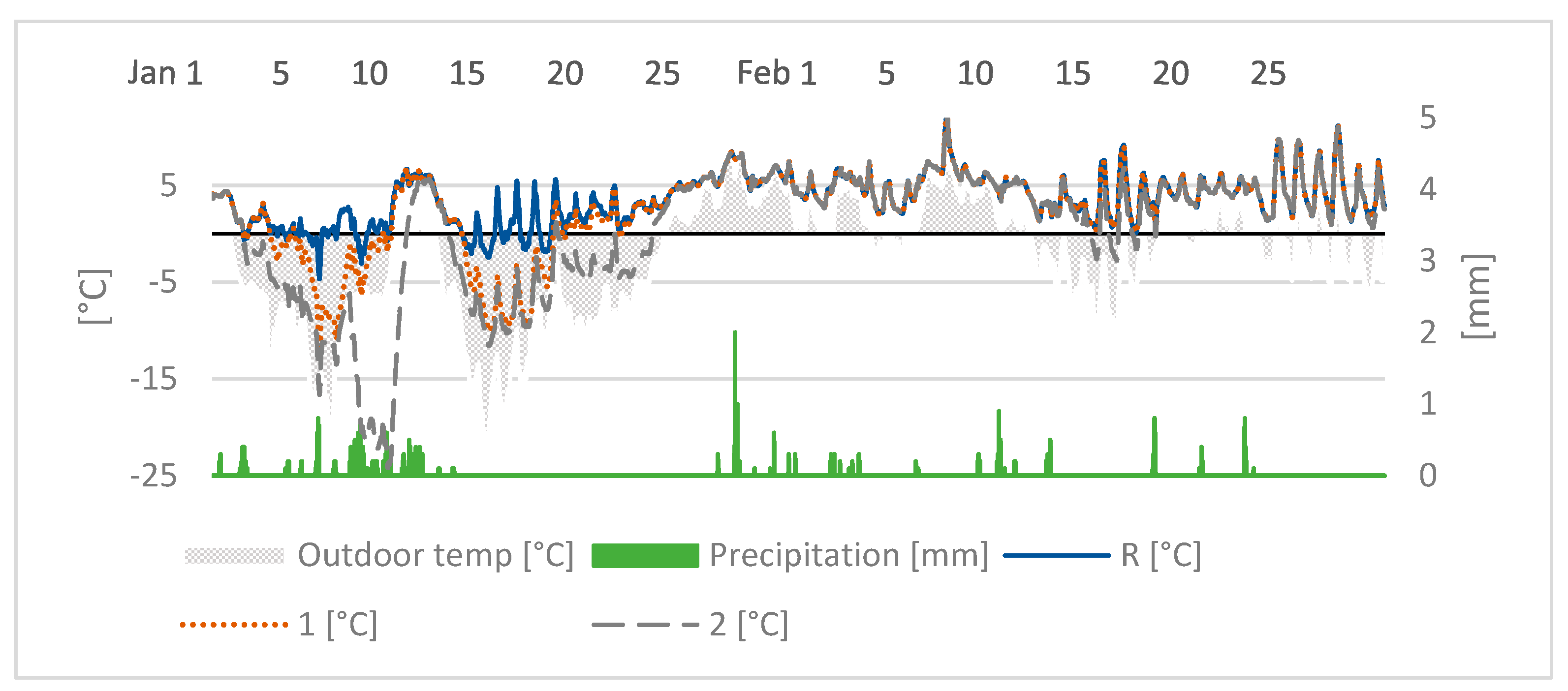Energies 12 02078 g009
