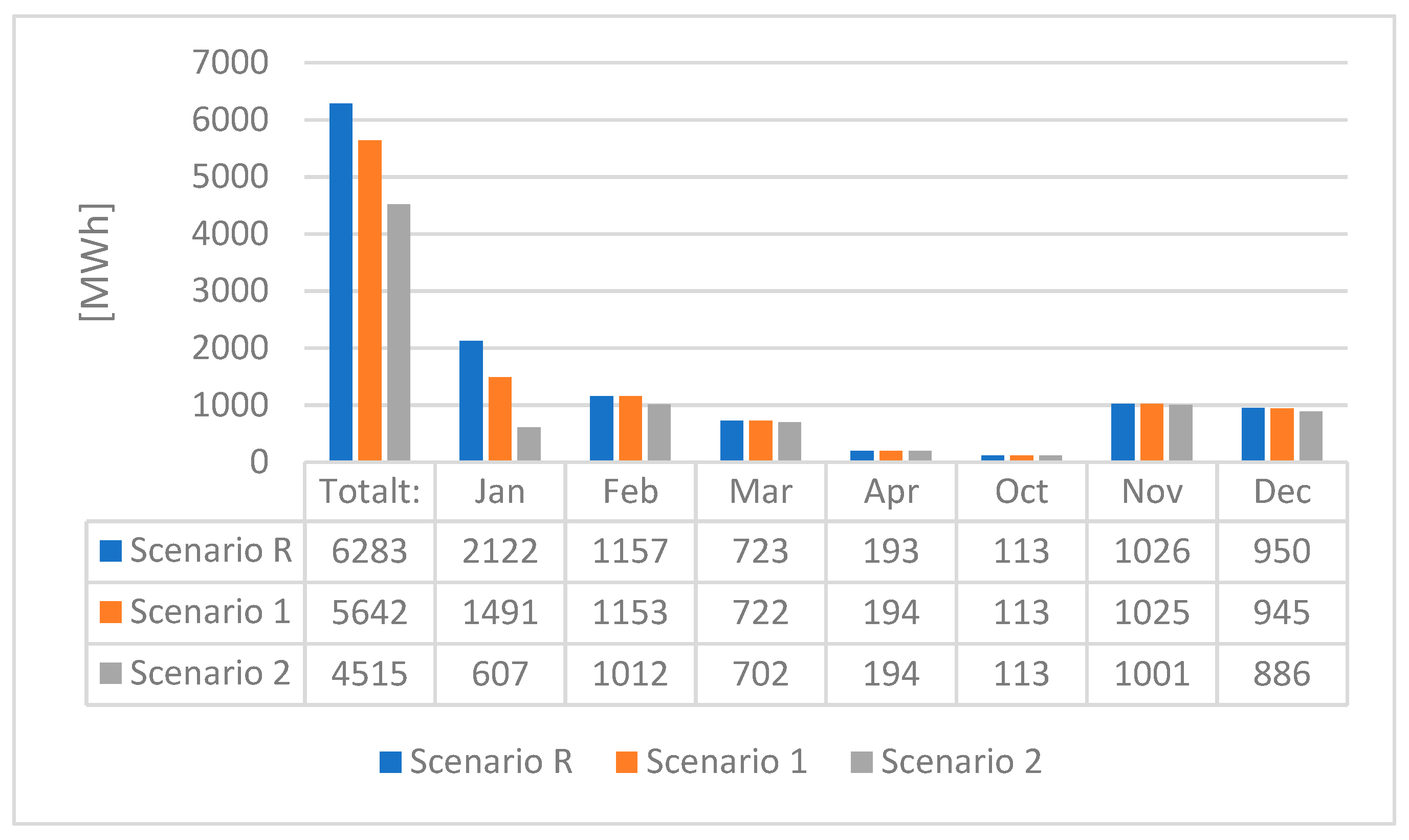 Energies 12 02078 g010
