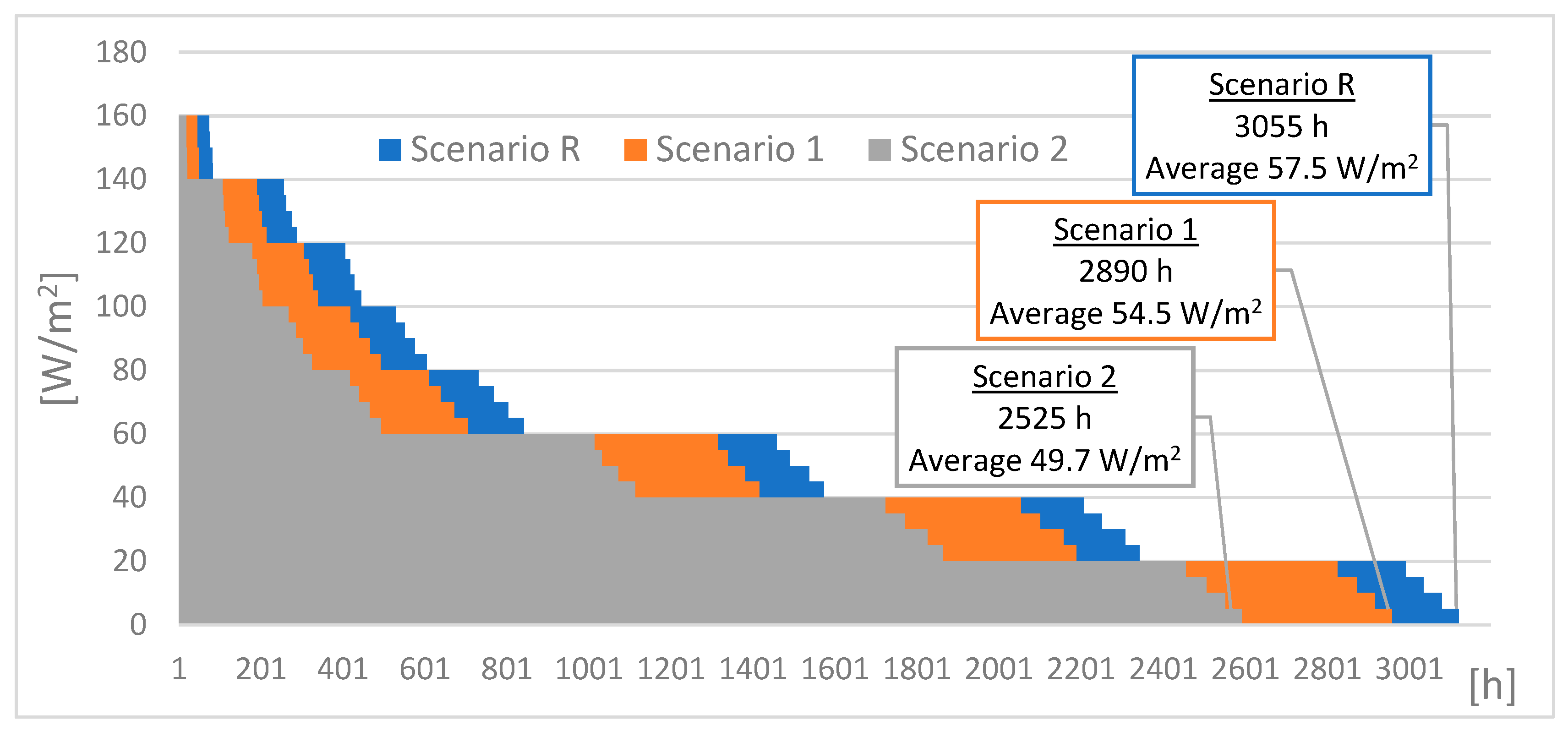 Energies 12 02078 g011