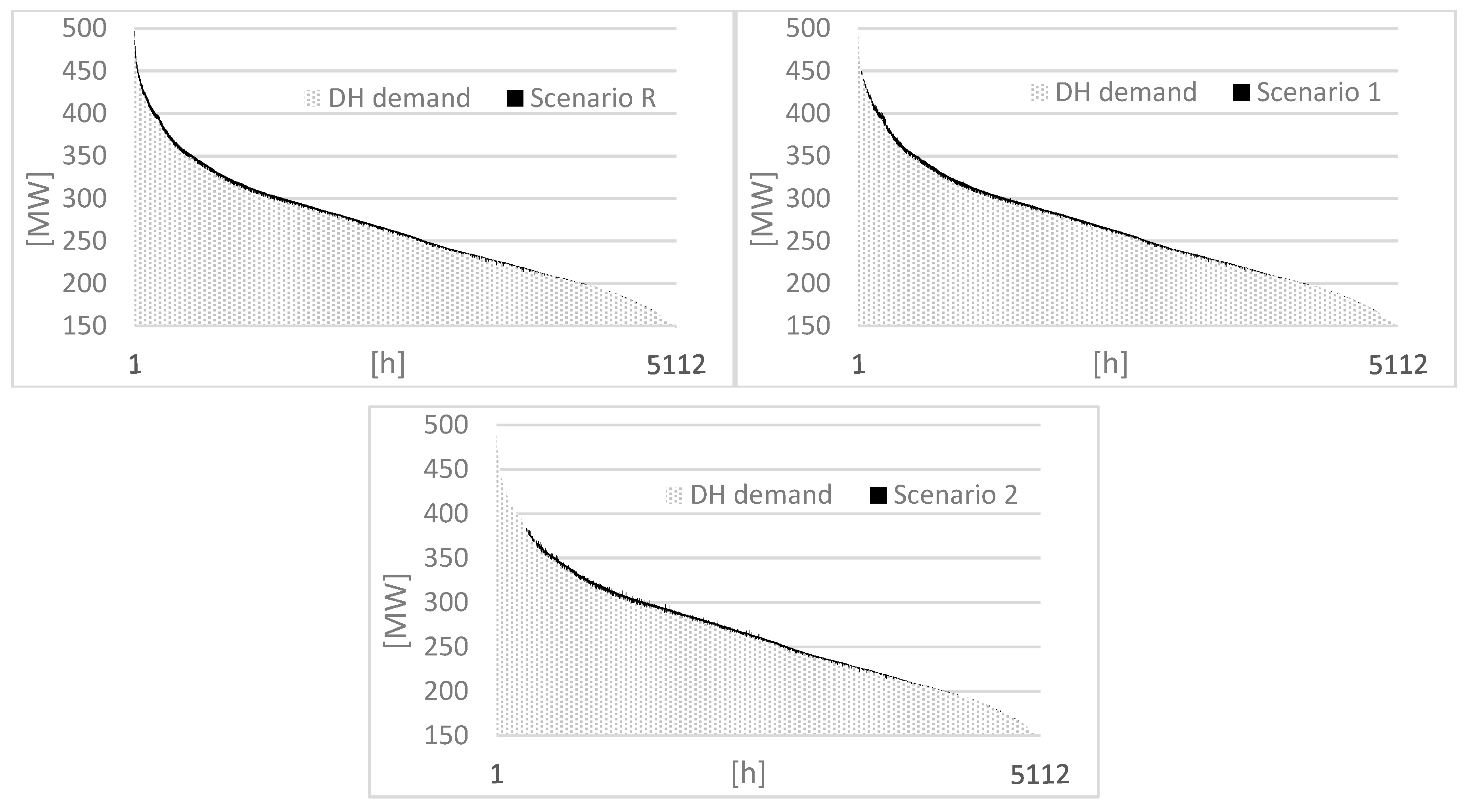 Energies 12 02078 g013