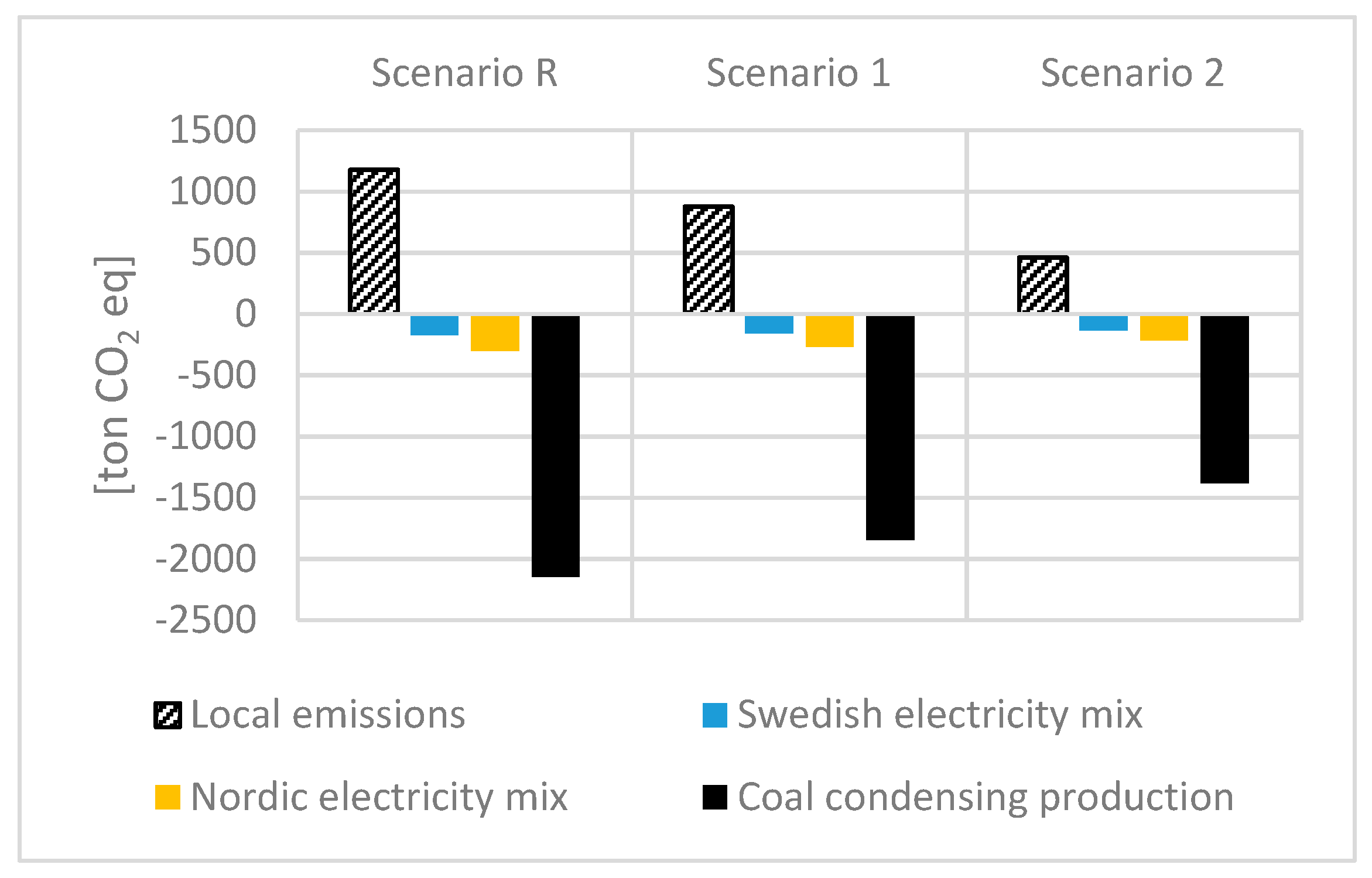 Energies 12 02078 g015