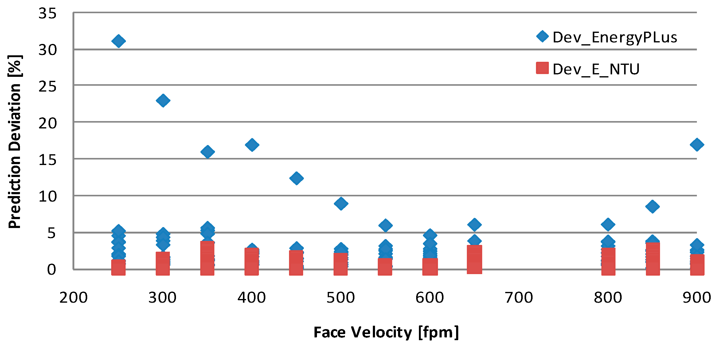 Energies 12 02079 g001 550