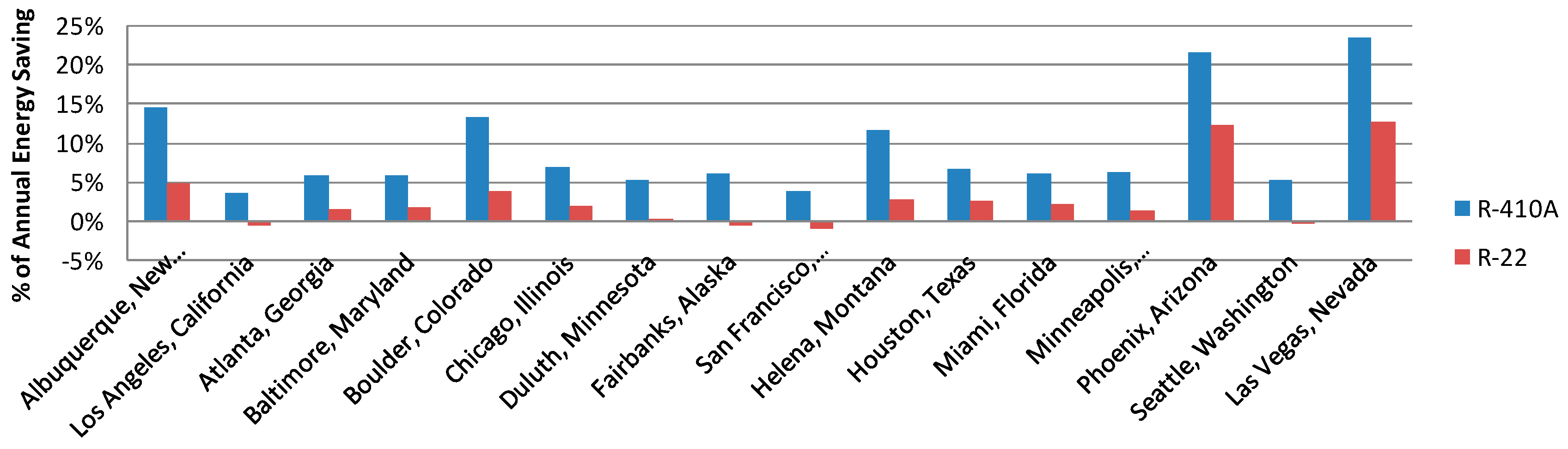 Energies 12 02079 g007 550